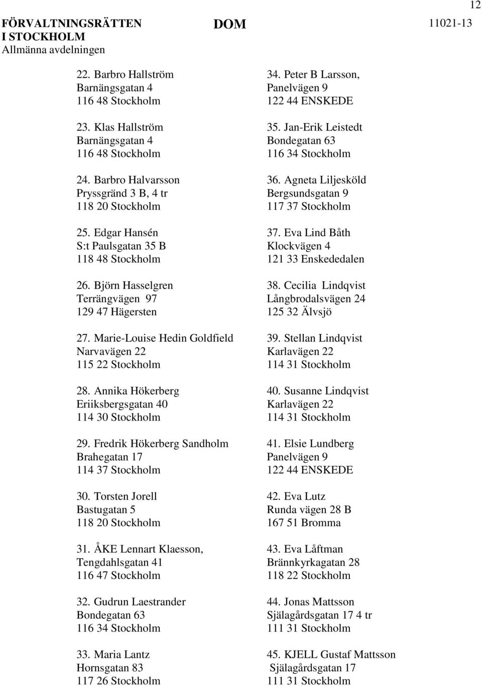 Annika Hökerberg Eriiksbergsgatan 40 114 30 Stockholm 29. Fredrik Hökerberg Sandholm Brahegatan 17 114 37 Stockholm 30. Torsten Jorell Bastugatan 5 118 20 Stockholm 31.