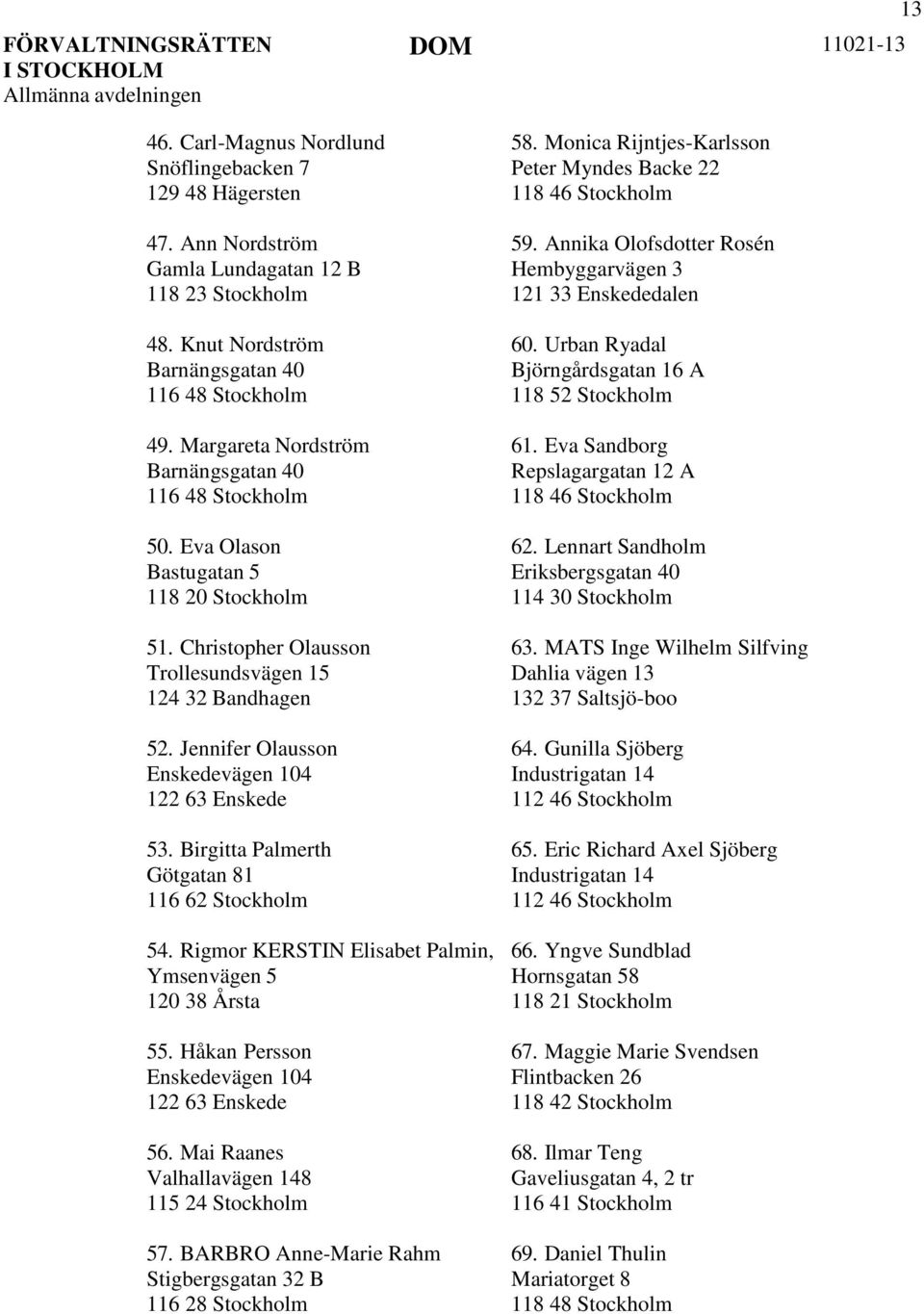 Jennifer Olausson Enskedevägen 104 122 63 Enskede 53. Birgitta Palmerth Götgatan 81 116 62 Stockholm 54. Rigmor KERSTIN Elisabet Palmin, Ymsenvägen 5 120 38 Årsta 55.