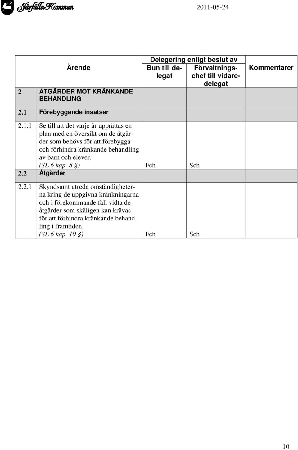 upprättas en plan med en översikt om de åtgärder som behövs för att förebygga och förhindra kränkande behandling av barn och elever.
