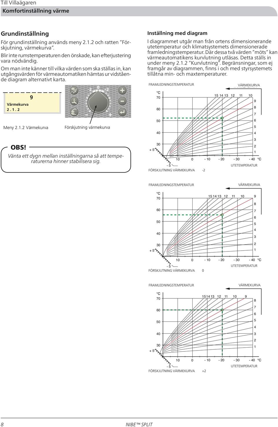 Om man inte känner till vilka värden som ska ställas in, kan utgångsvärden för värmeautomatiken hämtas ur vidstående diagram alternativt karta.