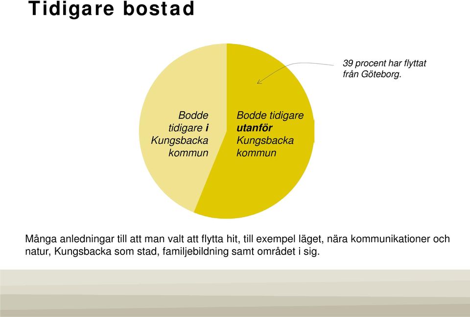 kommun Många anledningar till att man valt att flytta hit, till exempel