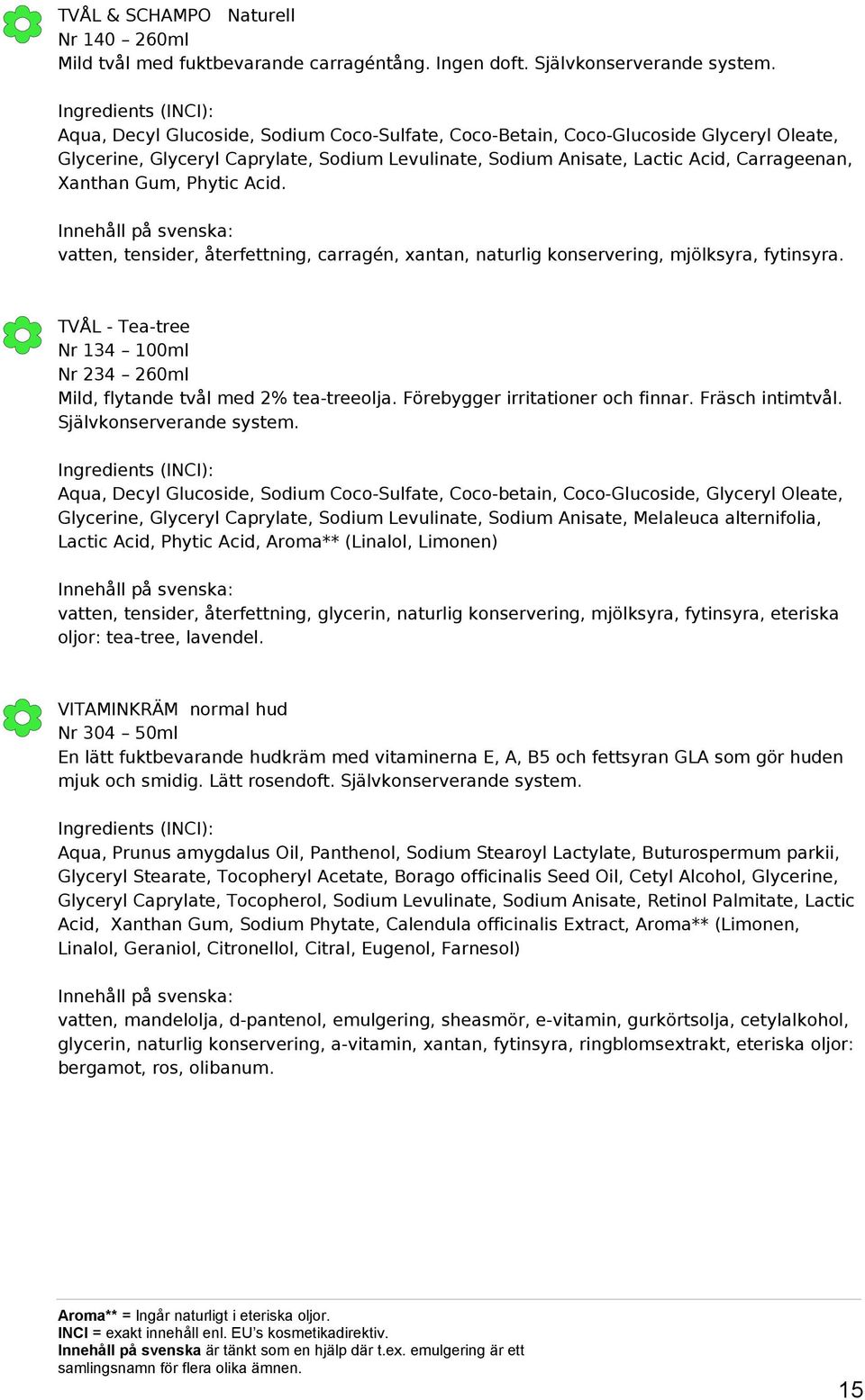 Phytic Acid. vatten, tensider, återfettning, carragén, xantan, naturlig konservering, mjölksyra, fytinsyra. TVÅL - Tea-tree Nr 134 100ml Nr 234 260ml Mild, flytande tvål med 2% tea-treeolja.