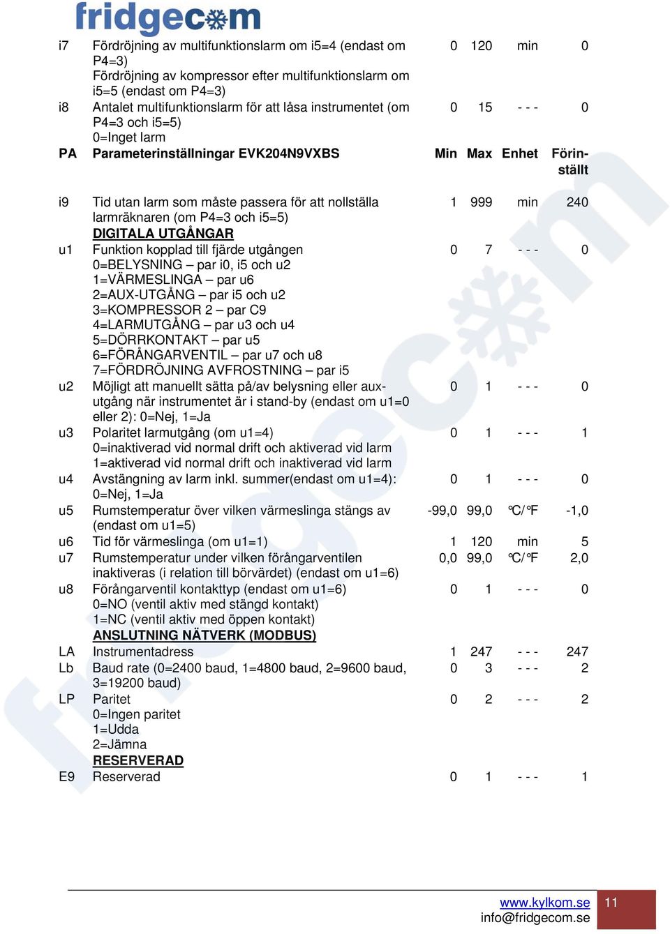 larmräknaren (om P4=3 och i5=5) DIGITALA UTGÅNGAR u1 Funktion kopplad till fjärde utgången 0 7 - - - 0 0=BELYSNING par i0, i5 och u2 1=VÄRMESLINGA par u6 2=AUX-UTGÅNG par i5 och u2 3=KOMPRESSOR 2 par