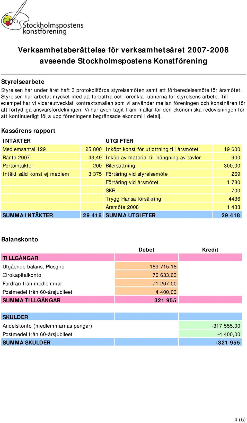 Till exempel har vi vidareutvecklat kontraktsmallen som vi använder mellan föreningen och konstnären för att förtydliga ansvarsfördelningen.