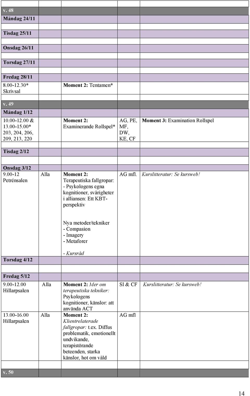 00-12 Petrénsalen Terapeutiska fallgropar: - Psykologens egna kognitioner, svårigheter i alliansen: Ett KBTperspektiv AG mfl. Kurslitteratur: Se kursweb!