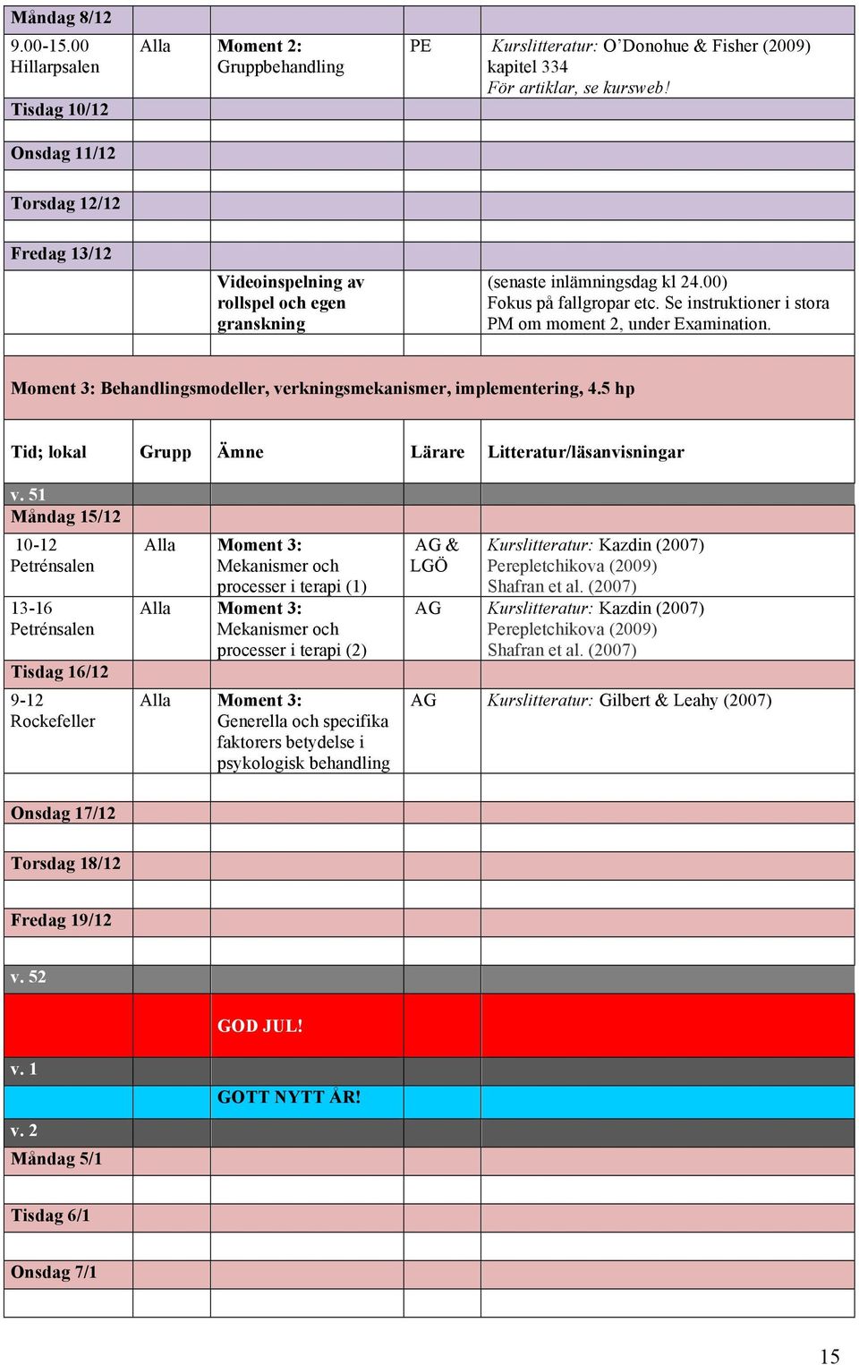 Moment 3: Behandlingsmodeller, verkningsmekanismer, implementering, 4.5 hp Tid; lokal Grupp Ämne Lärare Litteratur/läsanvisningar v.