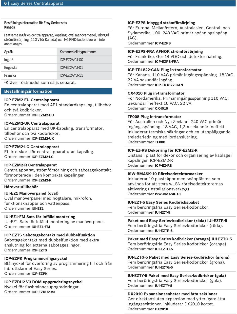 Beställningsinformation ICP-EZM-EU Centralapparat En centralapparat med AE-standardkapsling, tillbehör och två kodbrickor.