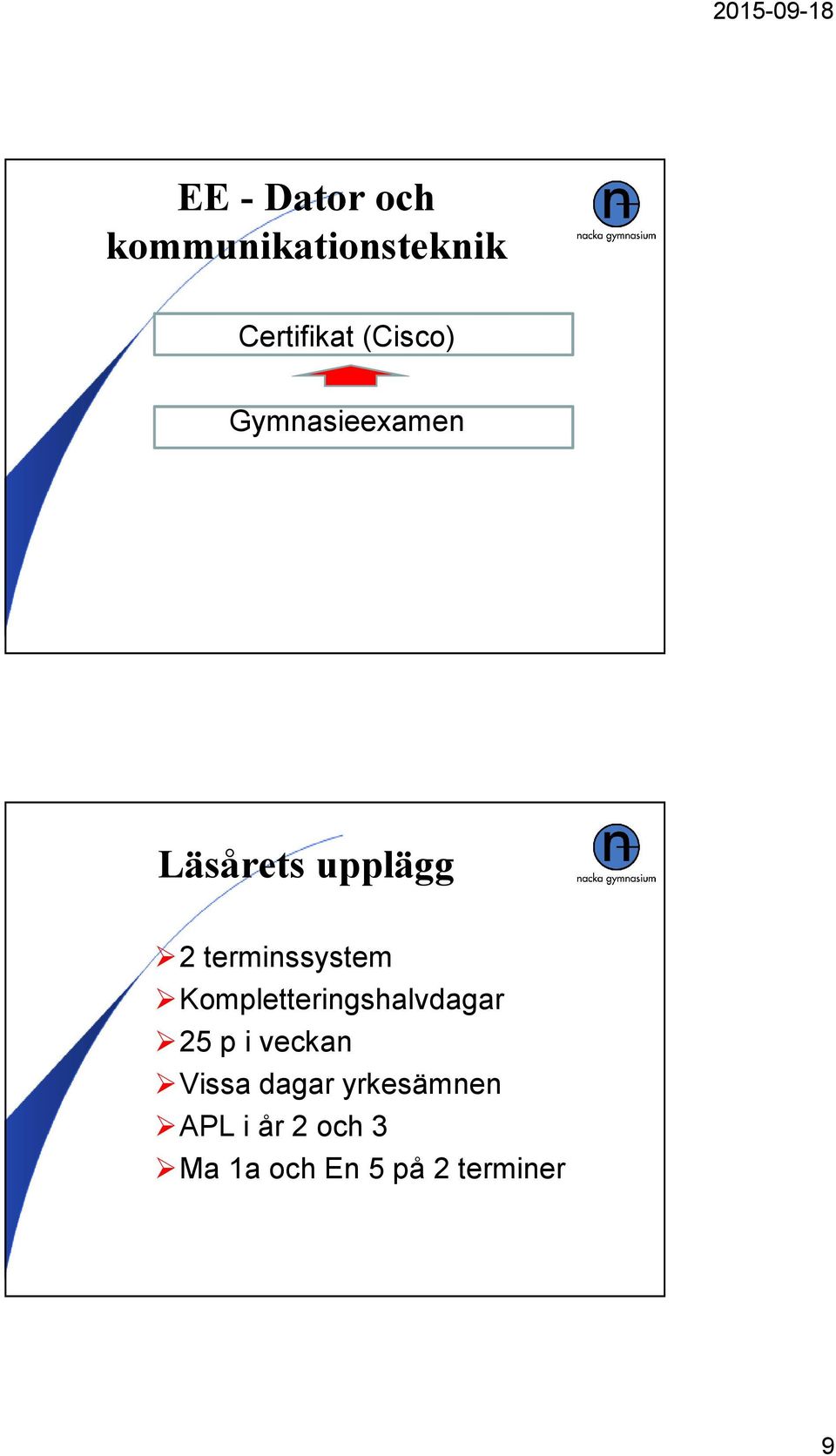 terminssystem Kompletteringshalvdagar 25 p i veckan