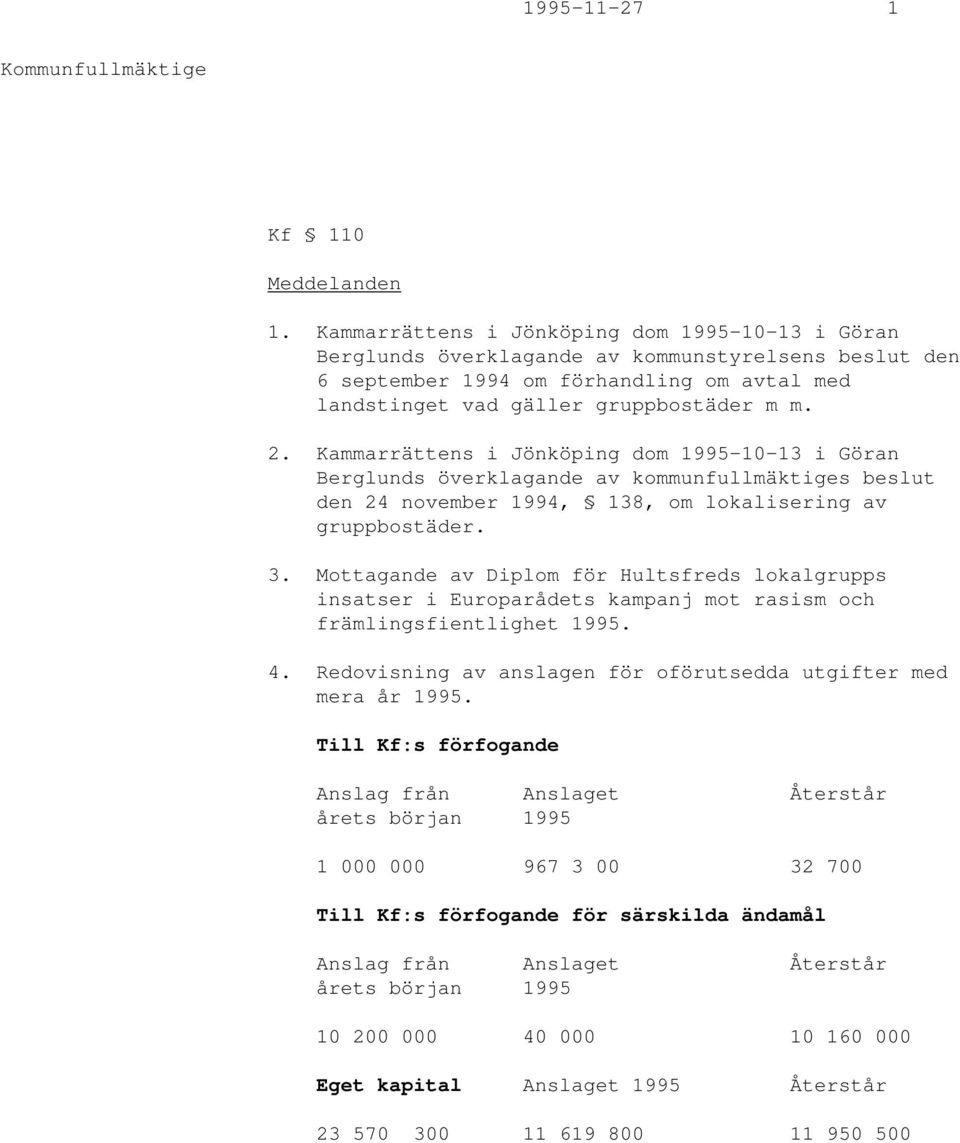 Kammarrättens i Jönköping dom 1995-10-13 i Göran Berglunds överklagande av kommunfullmäktiges beslut den 24 november 1994, 138, om lokalisering av gruppbostäder. 3.