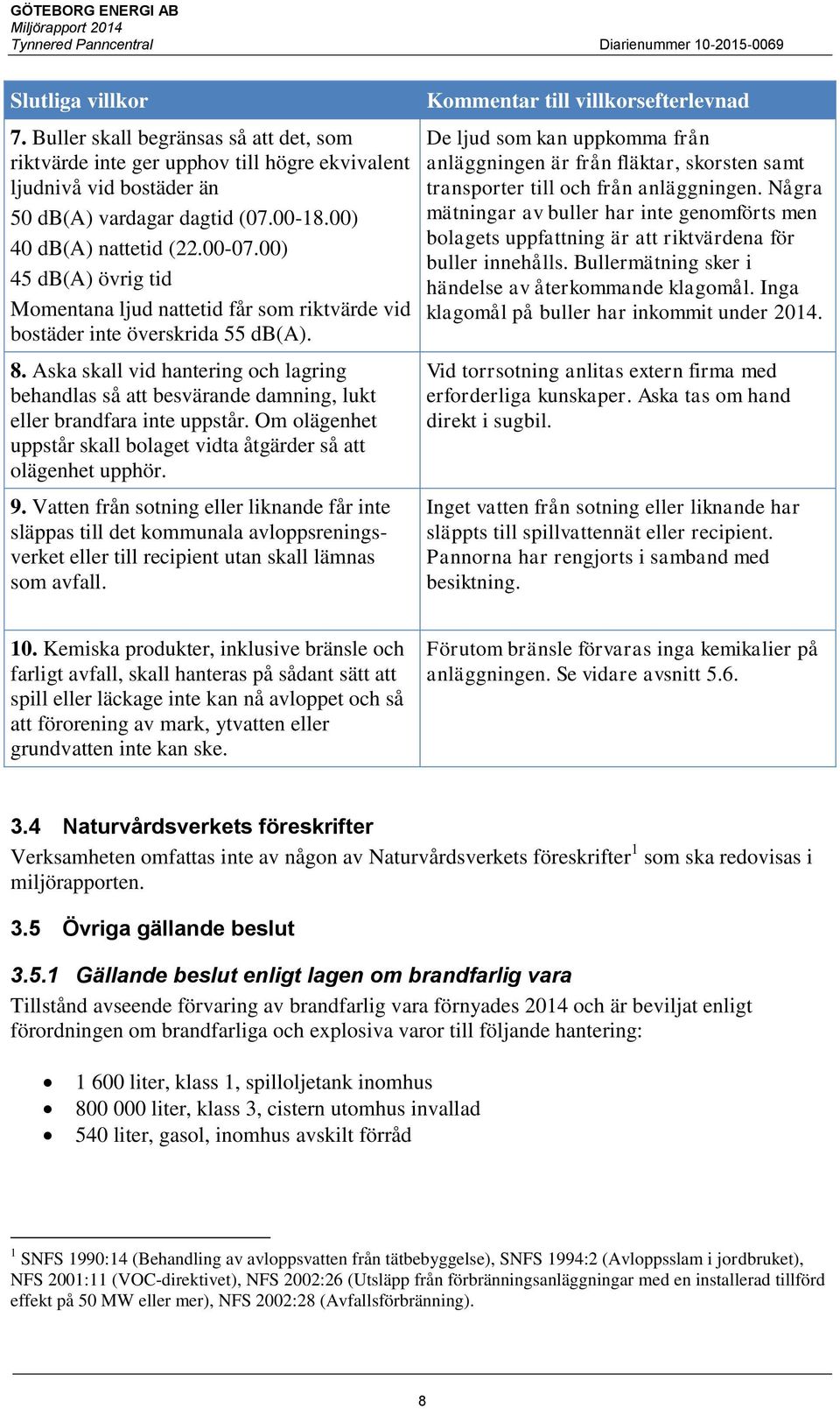 Aska skall vid hantering och lagring behandlas så att besvärande damning, lukt eller brandfara inte uppstår. Om olägenhet uppstår skall bolaget vidta åtgärder så att olägenhet upphör. 9.