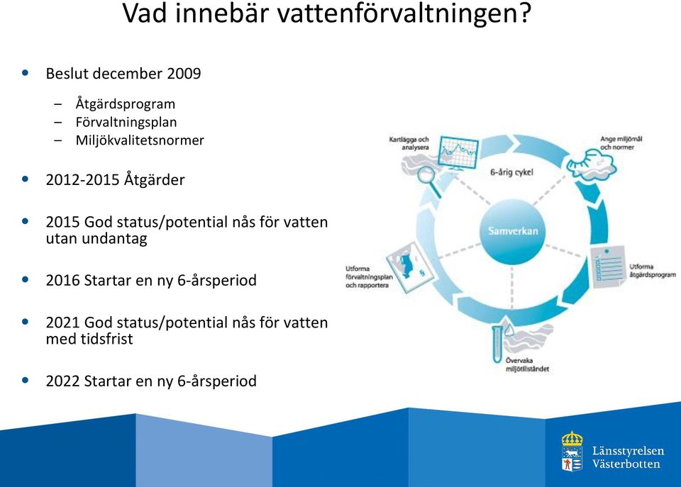 2012-2015 Åtgärder 2015 God status/potential nås för vatten utan undantag