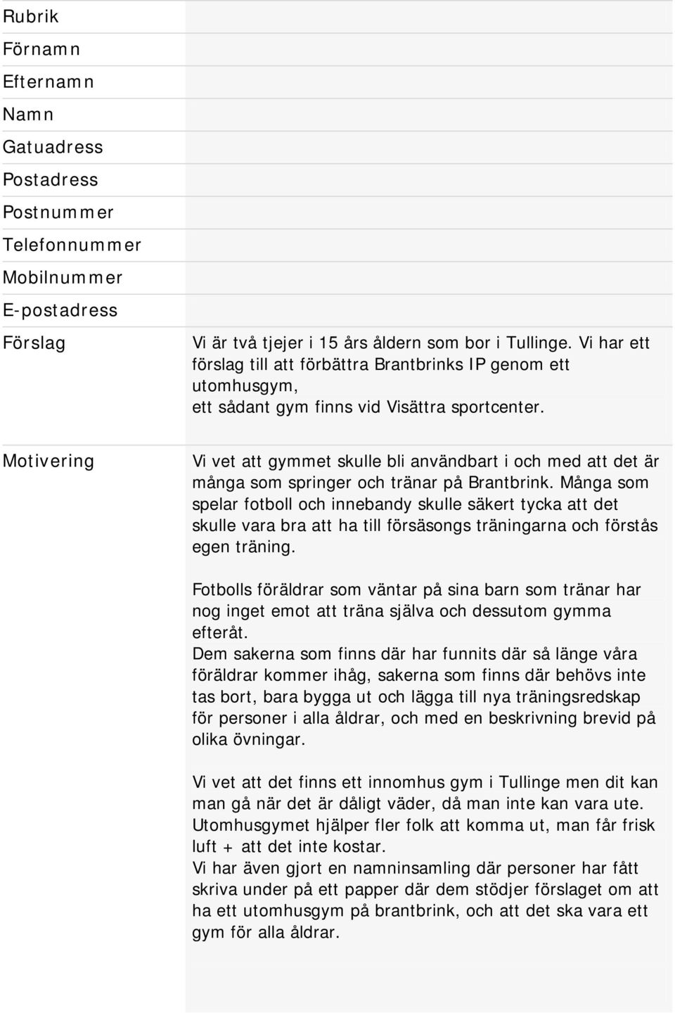 Motivering Vi vet att gymmet skulle bli användbart i och med att det är många som springer och tränar på Brantbrink.