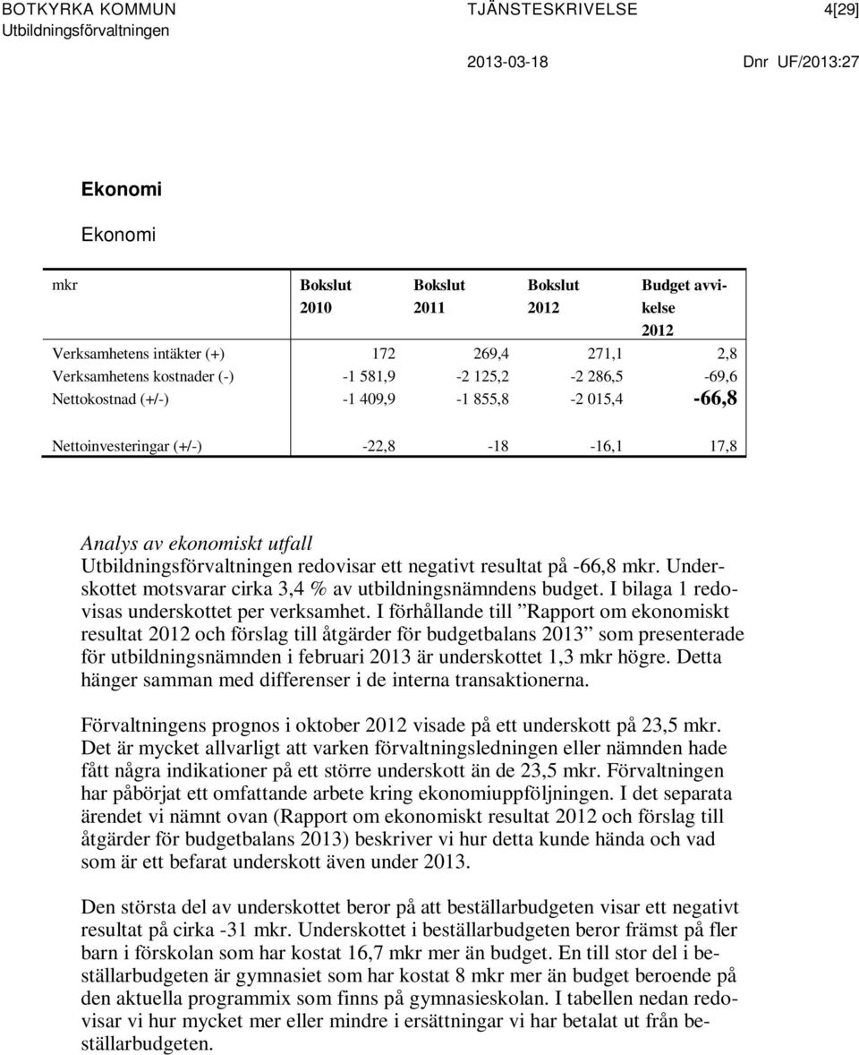 negativt resultat på -66,8 mkr. Underskottet motsvarar cirka 3,4 % av utbildningsnämndens budget. I bilaga 1 redovisas underskottet per verksamhet.