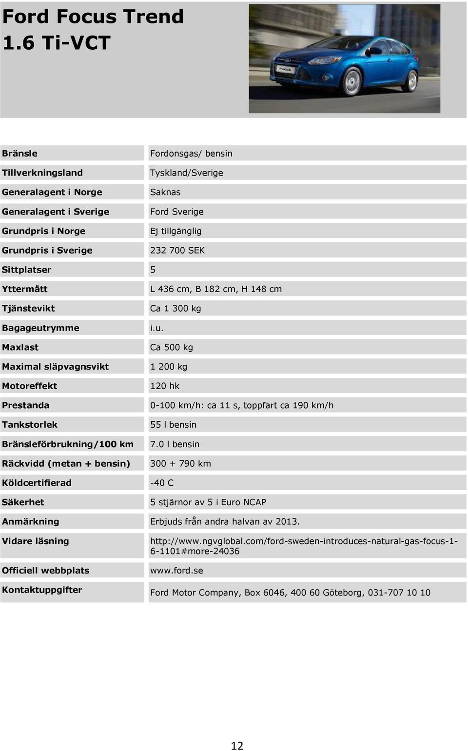 cm Ca 1 300 kg i.u. Ca 500 kg 1 200 kg 120 hk 0-100 km/h: ca 11 s, toppfart ca 190 km/h 55 l bensin 7.