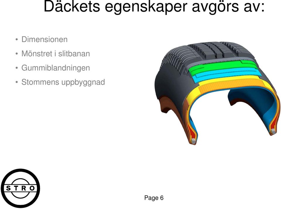 slitbanan Gummiblandningen