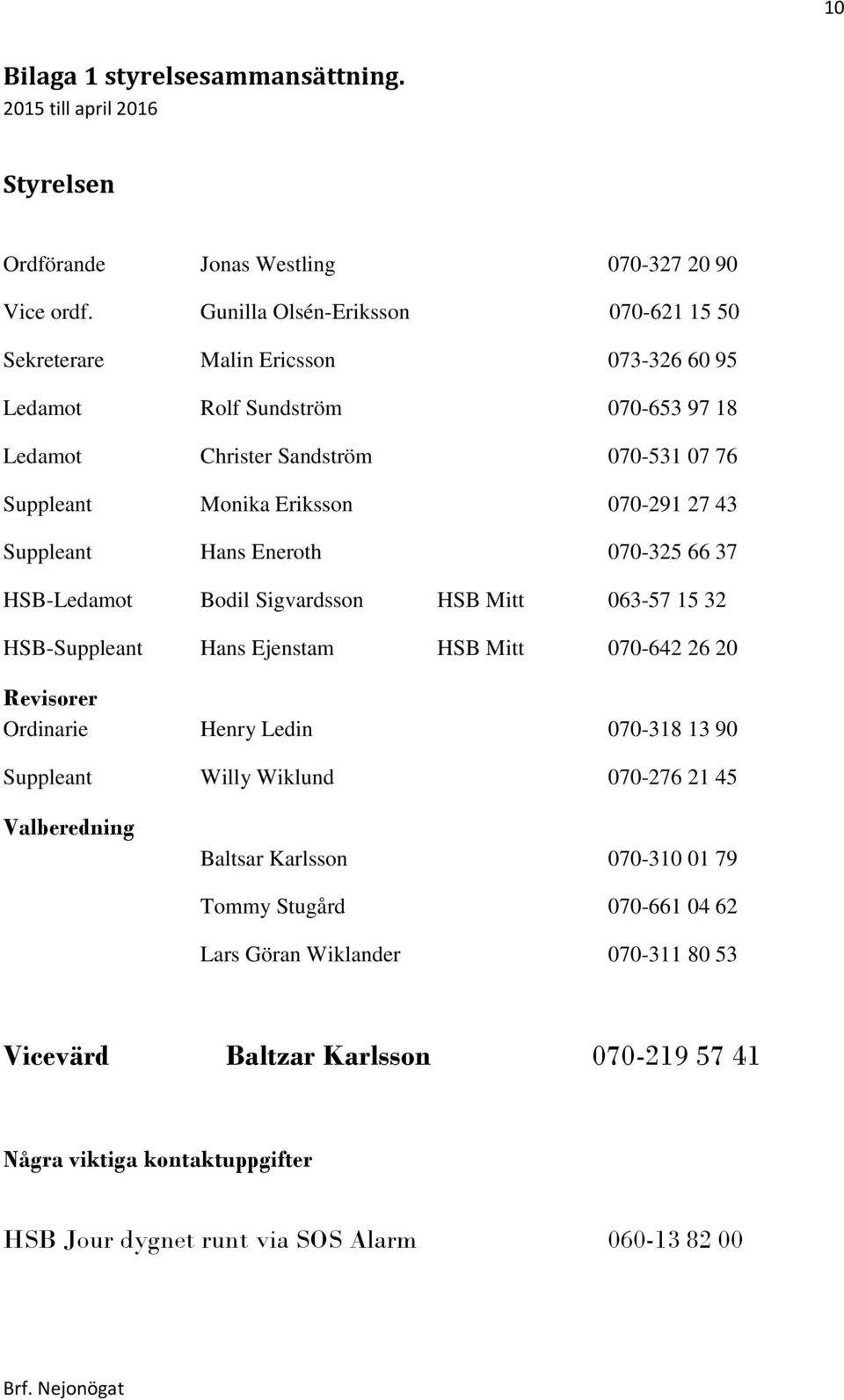 27 43 Suppleant Hans Eneroth 070-325 66 37 HSB-Ledamot Bodil Sigvardsson HSB Mitt 063-57 15 32 HSB-Suppleant Hans Ejenstam HSB Mitt 070-642 26 20 Revisorer Ordinarie Henry Ledin 070-318 13