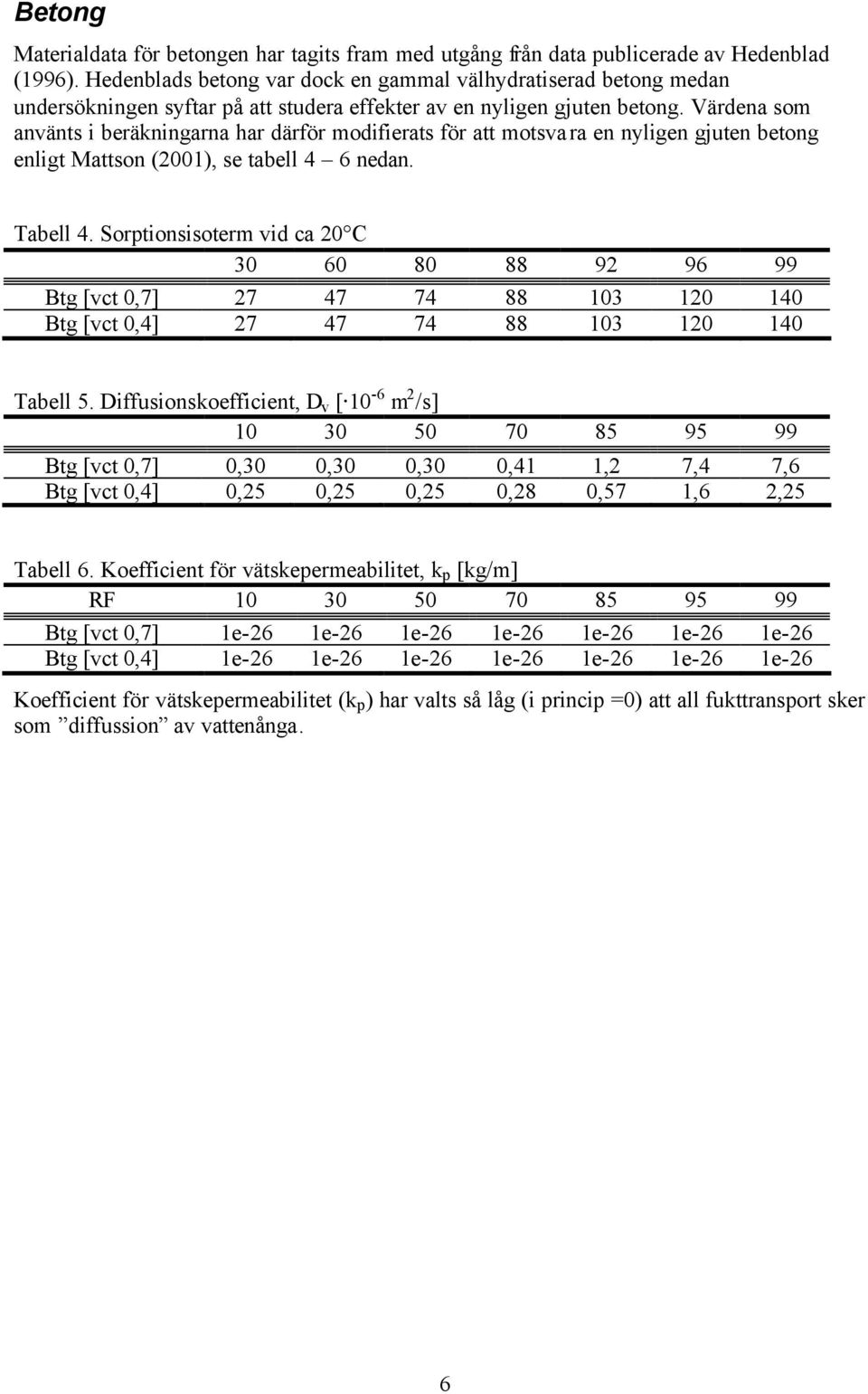 Värdena som använts i beräkningarna har därför modifierats för att motsvara en nyligen gjuten betong enligt Mattson (2001), se tabell 4 6 nedan. Tabell 4.