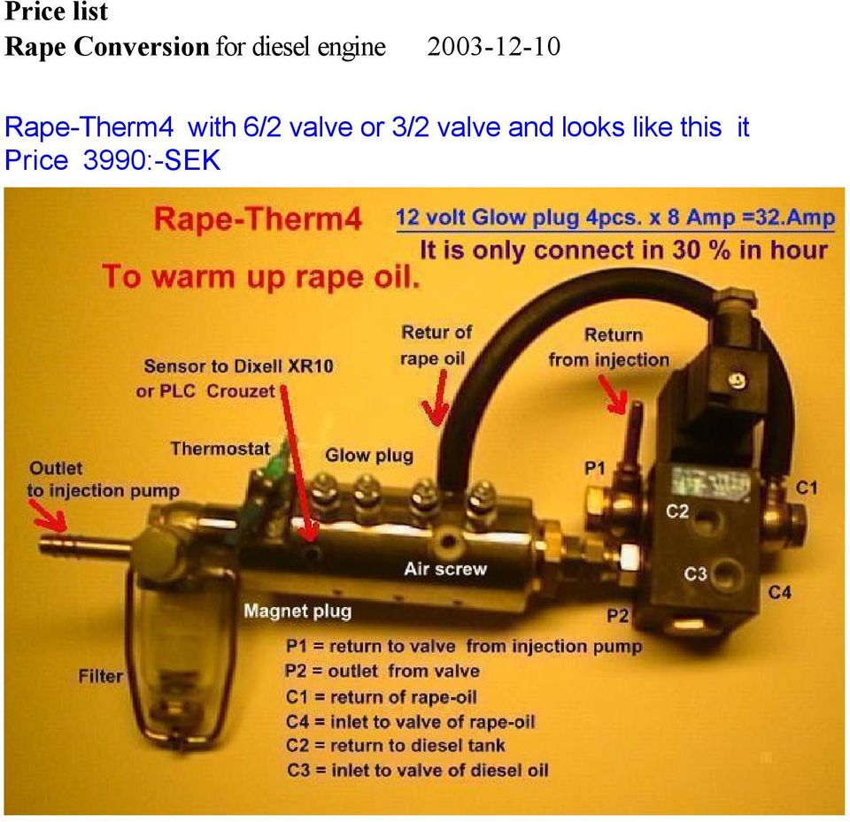 Rape-Therm4 with 6/2 valve or 3/2
