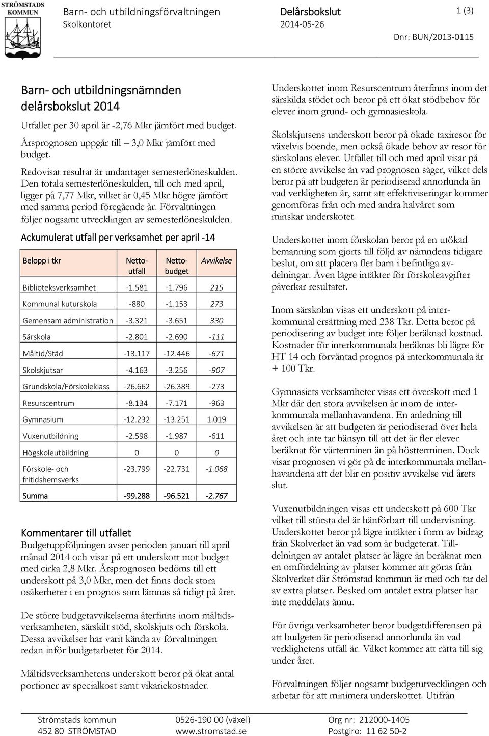 Den totala semesterlöneskulden, till och med april, ligger på 7,77 Mkr, vilket är 0,45 Mkr högre jämfört med samma period föregående år.