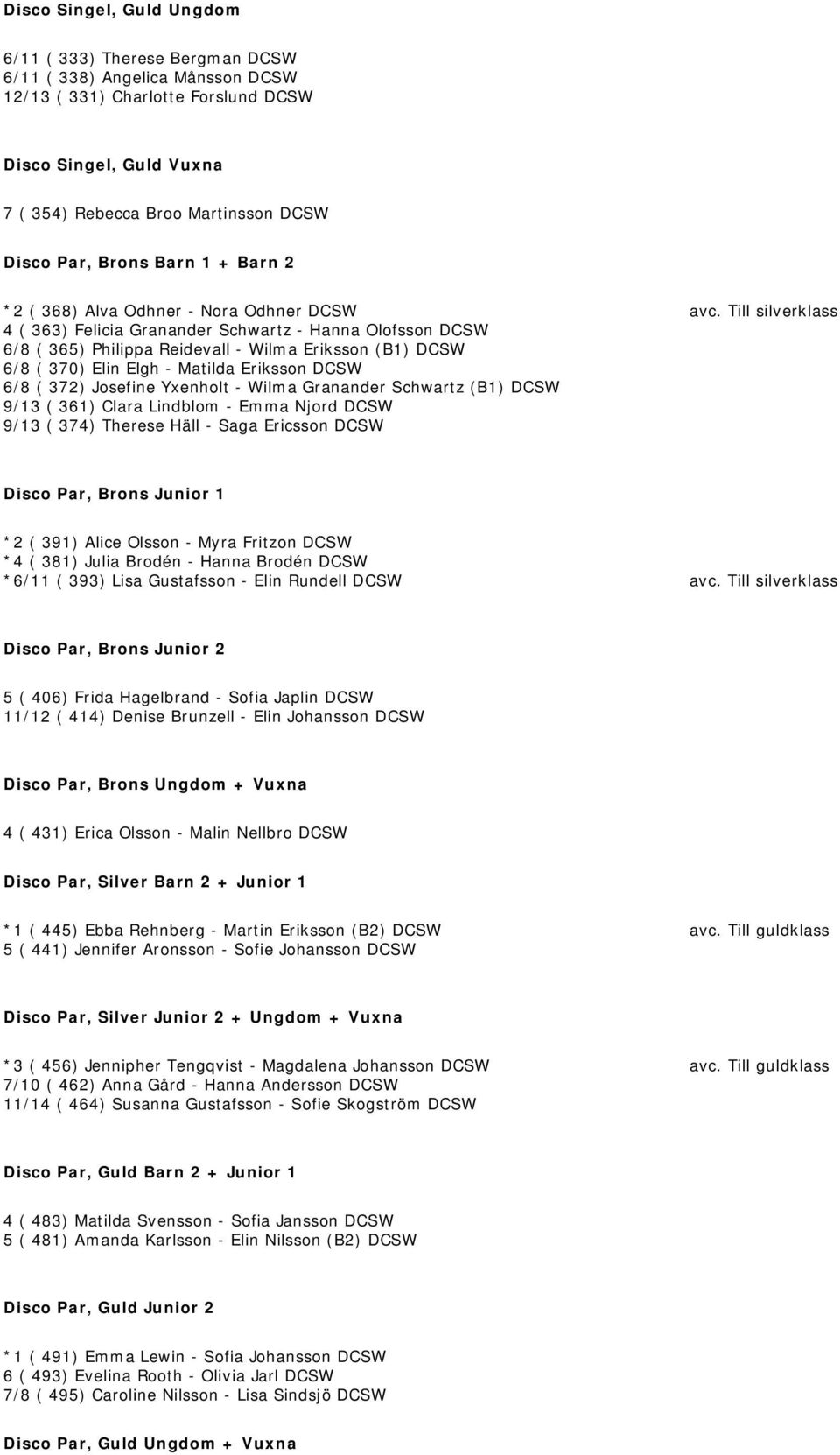 Till silverklass 4 ( 363) Felicia Granander Schwartz - Hanna Olofsson DCSW 6/8 ( 365) Philippa Reidevall - Wilma Eriksson (B1) DCSW 6/8 ( 370) Elin Elgh - Matilda Eriksson DCSW 6/8 ( 372) Josefine