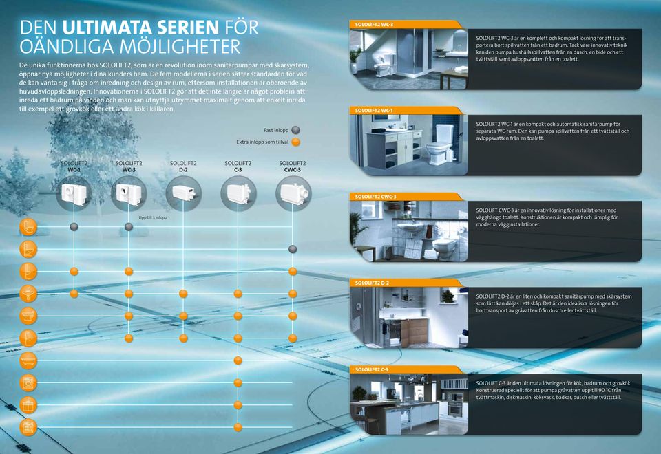 Innovationerna i gör att det inte längre är något problem att inreda ett badrum på vinden och man kan utnyttja utrymmet maximalt genom att enkelt inreda till exempel ett grovkök eller ett andra kök i