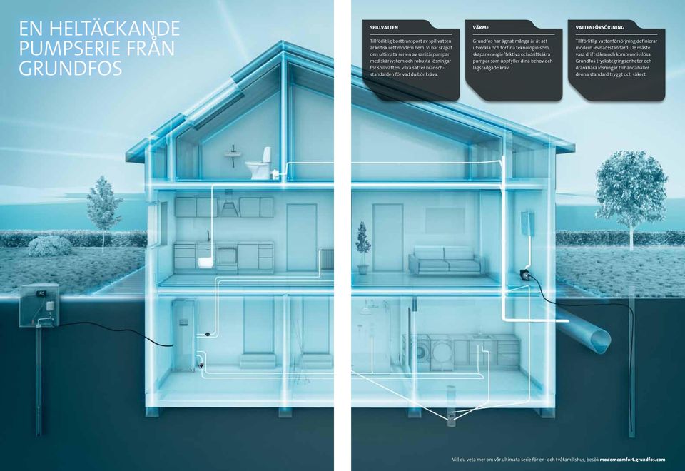 VärME Grundfos har ägnat många år åt att utveckla och förfina teknologin som skapar energieffektiva och driftsäkra pumpar som uppfyller dina behov och lagstadgade krav.