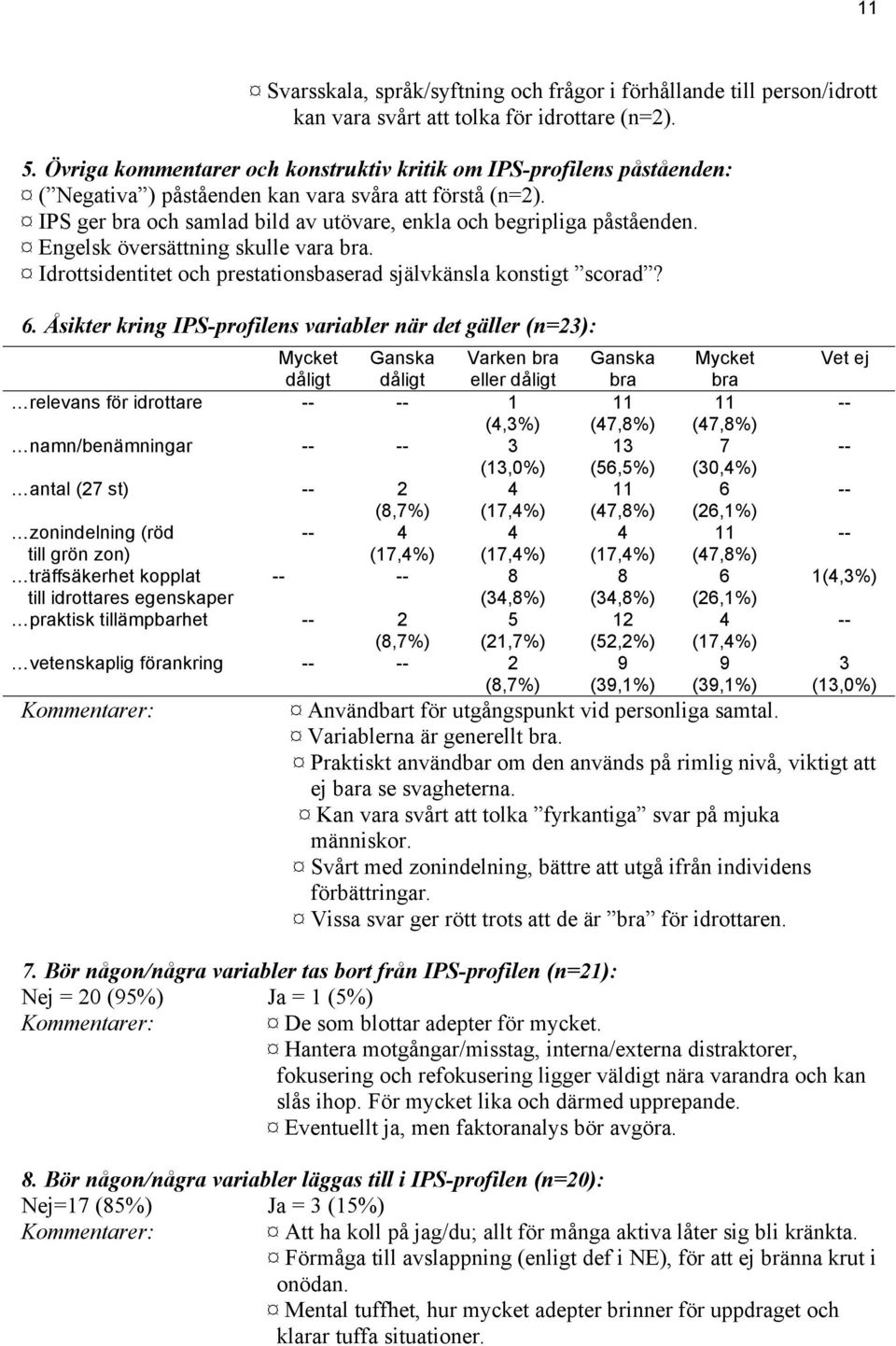 Engelsk översättning skulle vara bra. Idrottsidentitet och prestationsbaserad självkänsla konstigt scorad? 6.