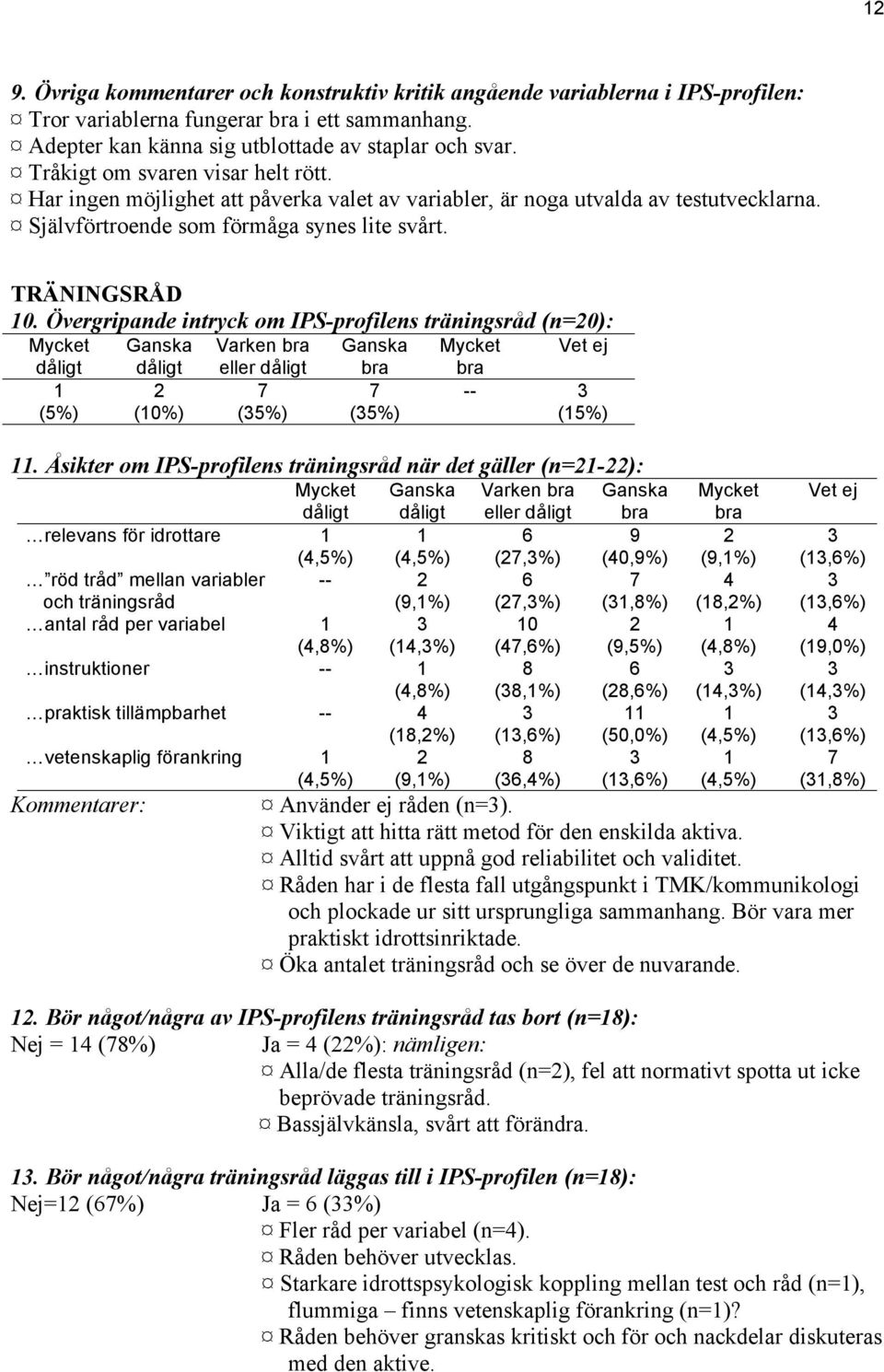 Övergripande intryck om IPS-profilens träningsråd (n=0): dåligt (5%) dåligt (0%) Varken bra eller dåligt 7 (5%) bra 7 (5%) bra -- (5%).