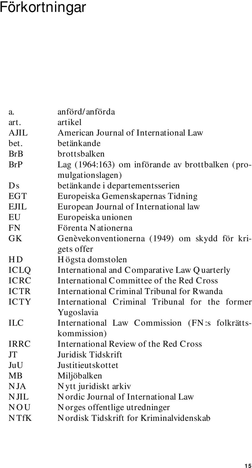 International law EU Europeiska unionen FN Förenta Nationerna GK Genèvekonventionerna (1949) om skydd för krigets offer HD Högsta domstolen ICLQ International and Comparative Law Quarterly ICRC