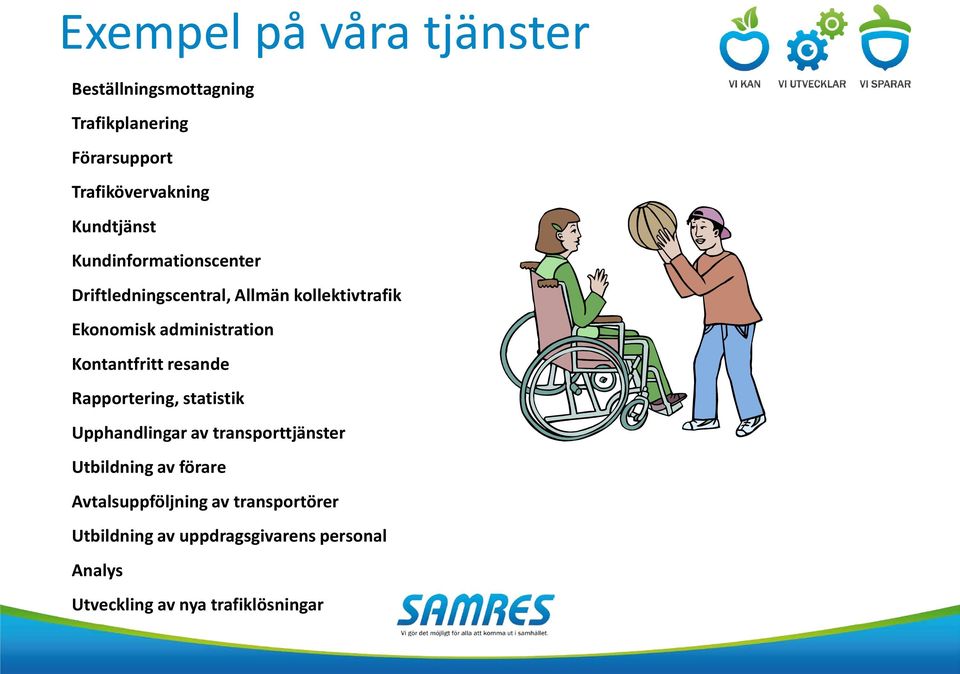 Kontantfritt resande Rapportering, statistik Upphandlingar av transporttjänster Utbildning av förare