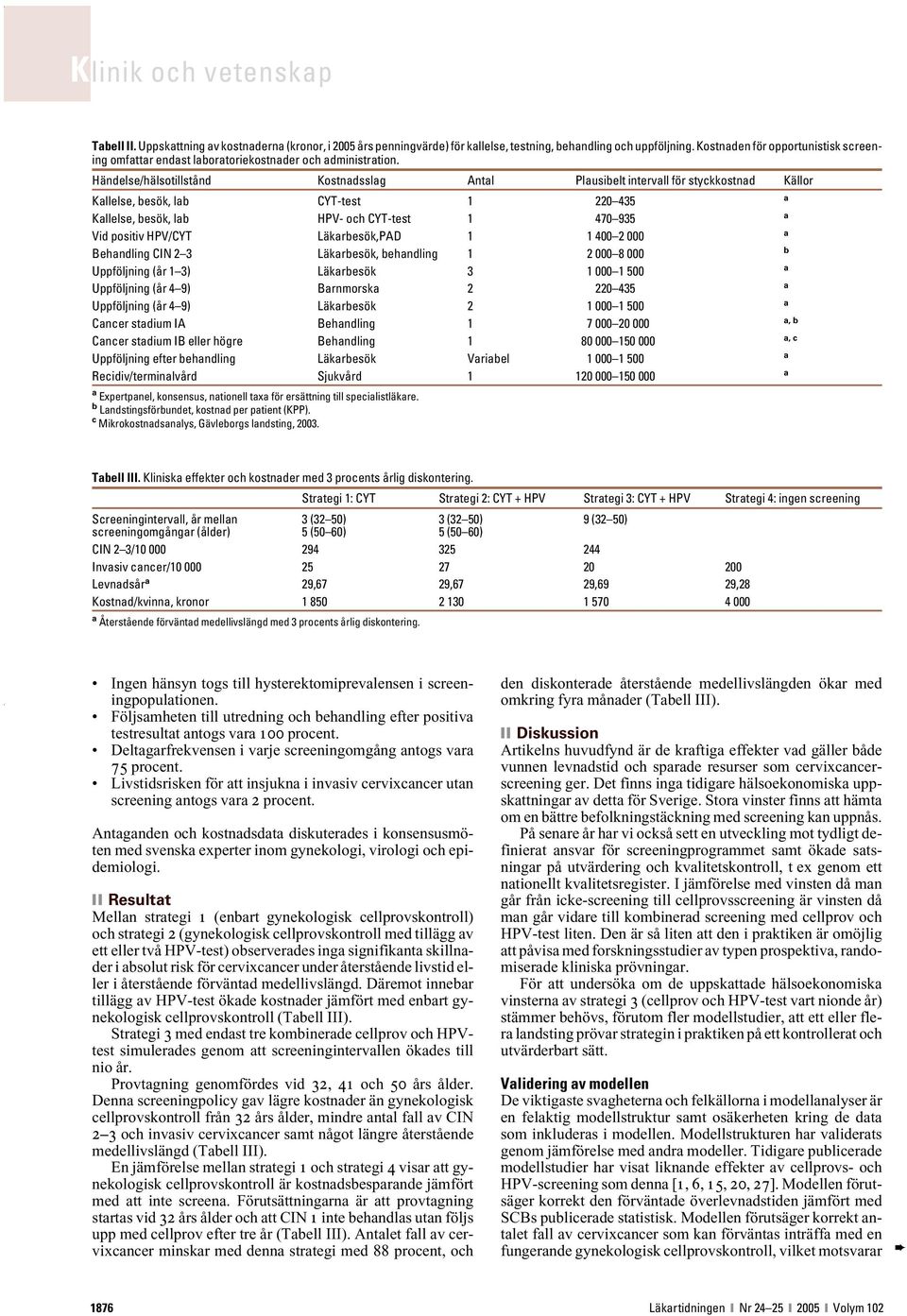 Händelse/hälsotillstånd Kostndsslg Antl Plusibelt intervll för styckkostnd Källor Kllelse, besök, lb CYT-test 1 220 435 Kllelse, besök, lb HPV- och CYT-test 1 470 935 Vid positiv HPV/CYT