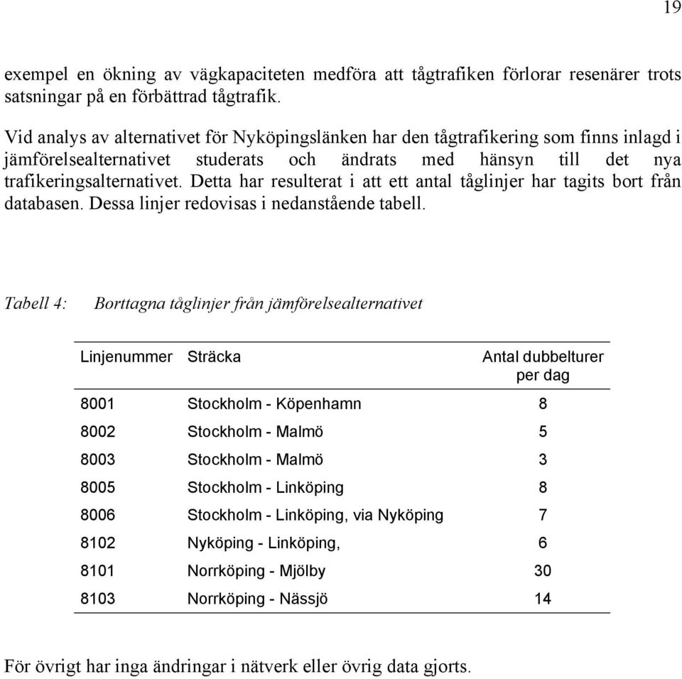 Detta har resulterat i att ett antal tåglinjer har tagits bort från databasen. Dessa linjer redovisas i nedanstående tabell.