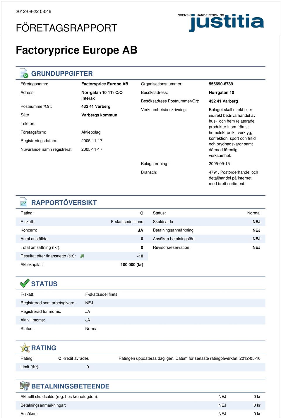 Verksamhetsbeskrivning: 432 41 Varberg Bolaget skall direkt eller indirekt bedriva handel av hus- och hem relaterade produkter inom främst hemelektronik, verktyg, konfektion, sport och fritid och