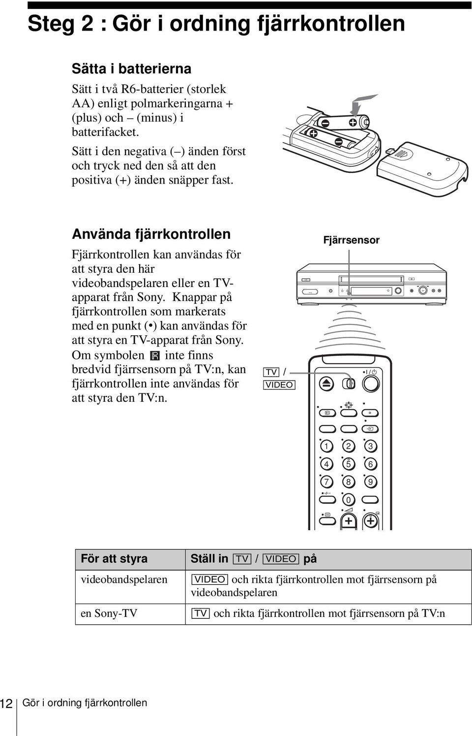 Använda fjärrkontrollen Fjärrkontrollen kan användas för att styra den här videobandspelaren eller en TVapparat från Sony.