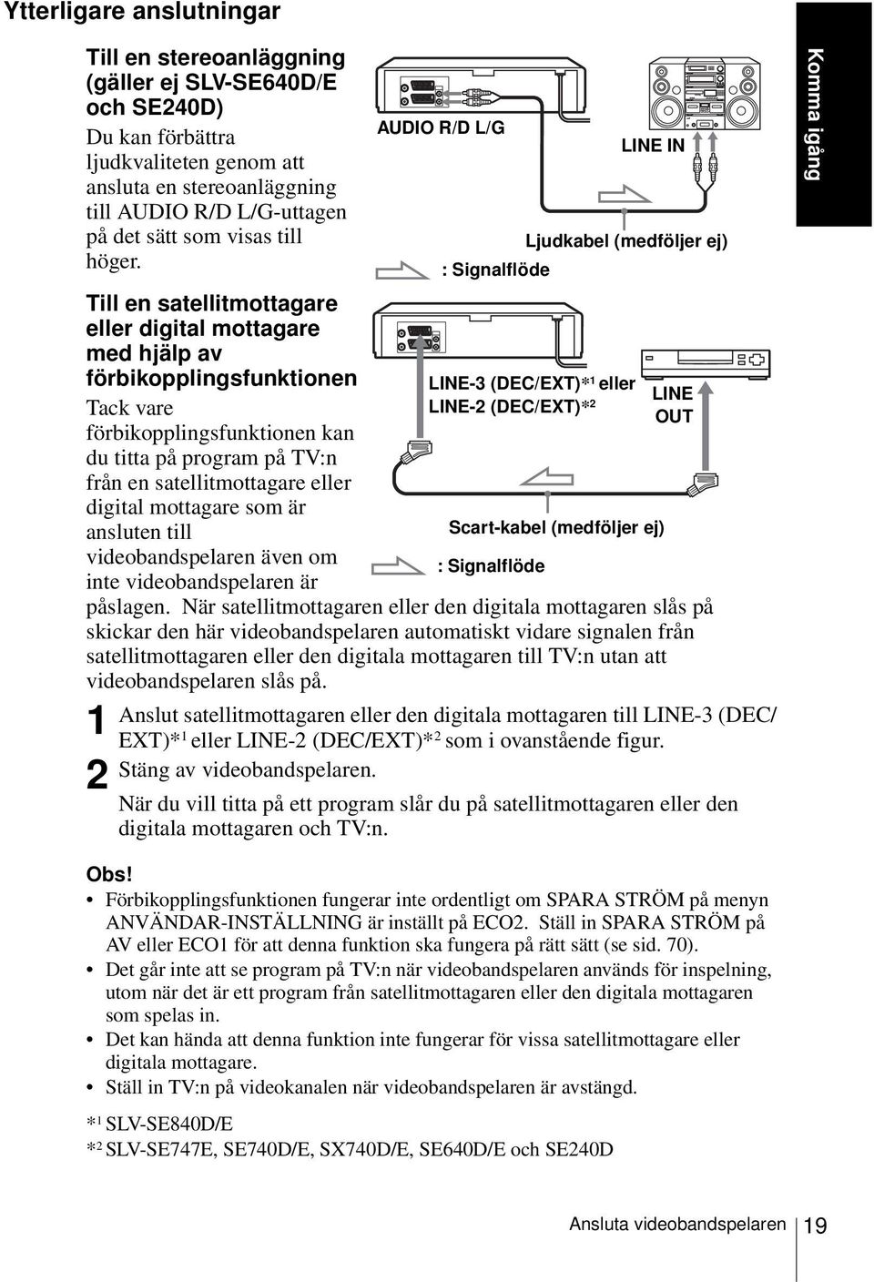 Till en satellitmottagare eller digital mottagare med hjälp av förbikopplingsfunktionen Tack vare förbikopplingsfunktionen kan du titta på program på TV:n från en satellitmottagare eller digital