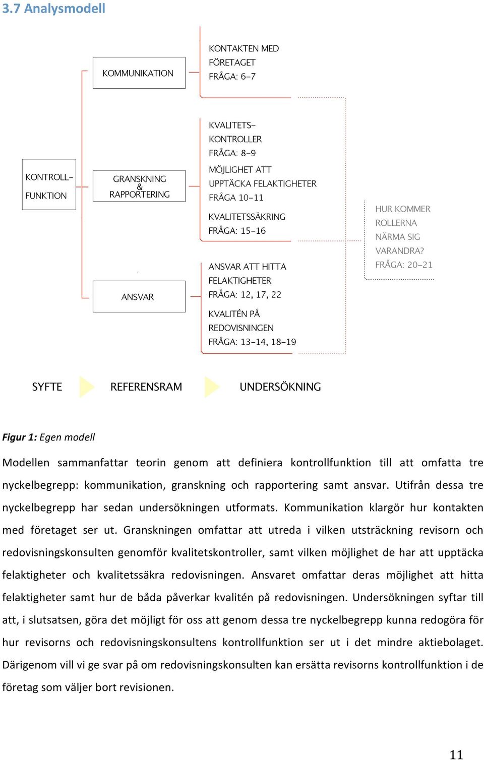 Granskningen omfattar att utreda i vilken utsträckning revisorn och redovisningskonsulten genomför kvalitetskontroller, samt vilken möjlighet de har att upptäcka felaktigheter och kvalitetssäkra