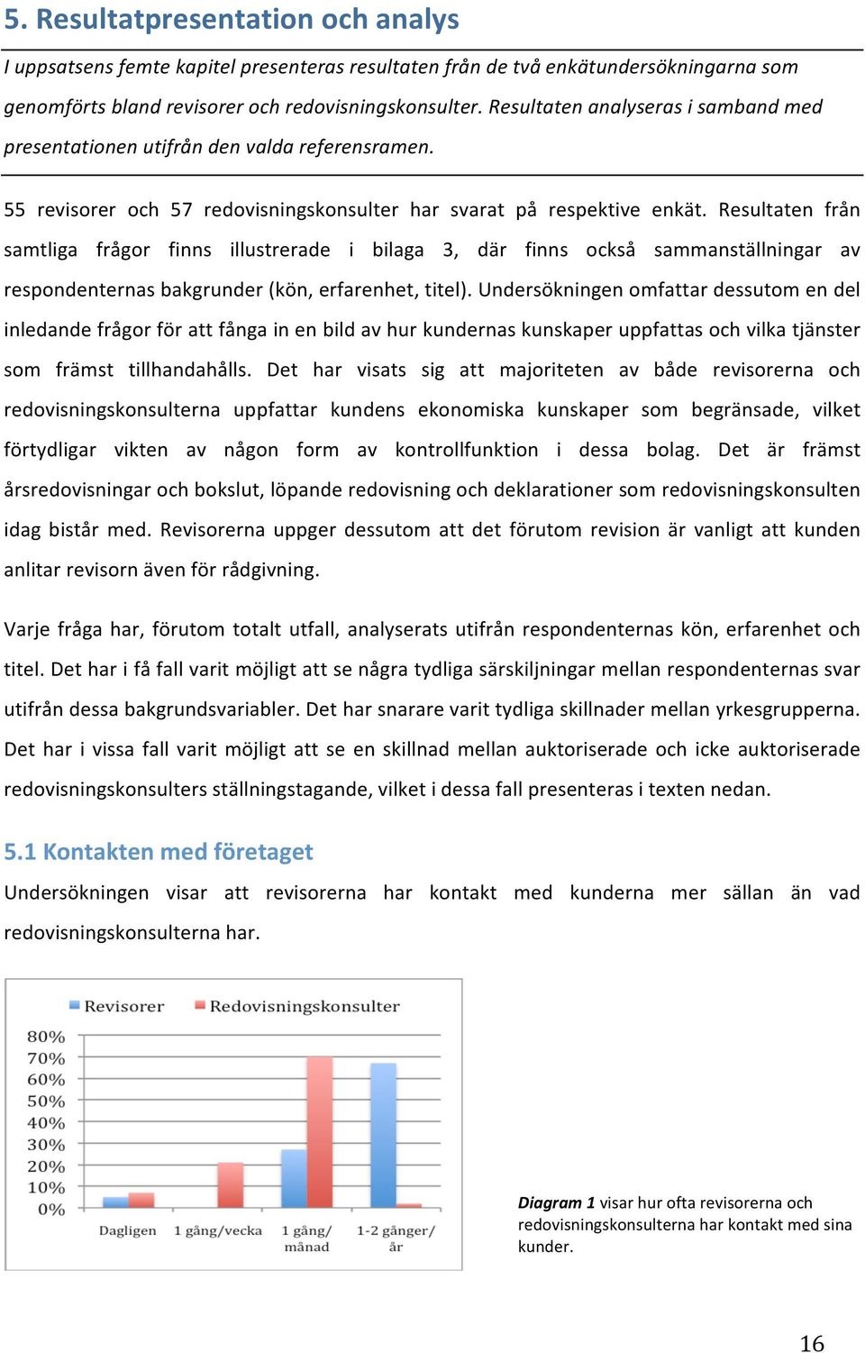 Resultaten från samtliga frågor finns illustrerade i bilaga 3, där finns också sammanställningar av respondenternasbakgrunder(kön,erfarenhet,titel).