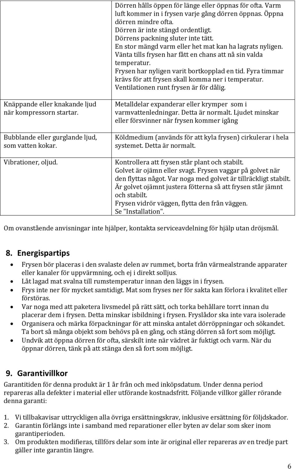 Frysen har nyligen varit bortkopplad en tid. Fyra timmar krävs för att frysen skall komma ner i temperatur. Ventilationen runt frysen är för dålig.