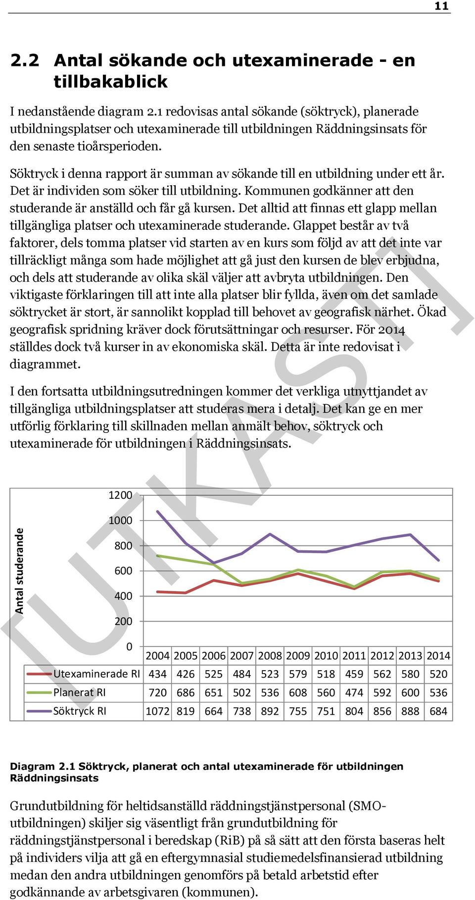 Söktryck i denna rapport är summan av sökande till en utbildning under ett år. Det är individen som söker till utbildning. Kommunen godkänner att den studerande är anställd och får gå kursen.