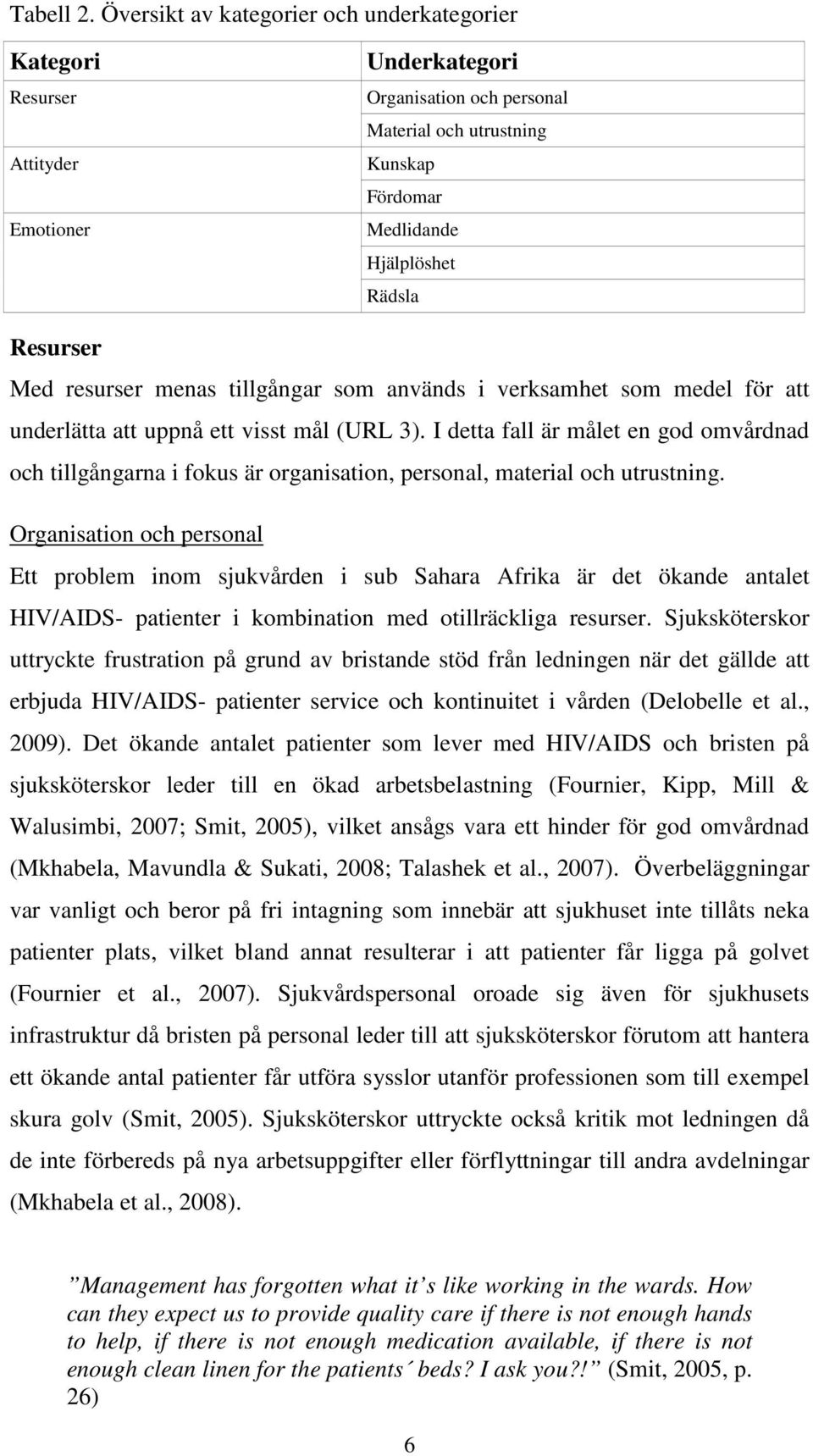 Resurser Med resurser menas tillgångar som används i verksamhet som medel för att underlätta att uppnå ett visst mål (URL 3).