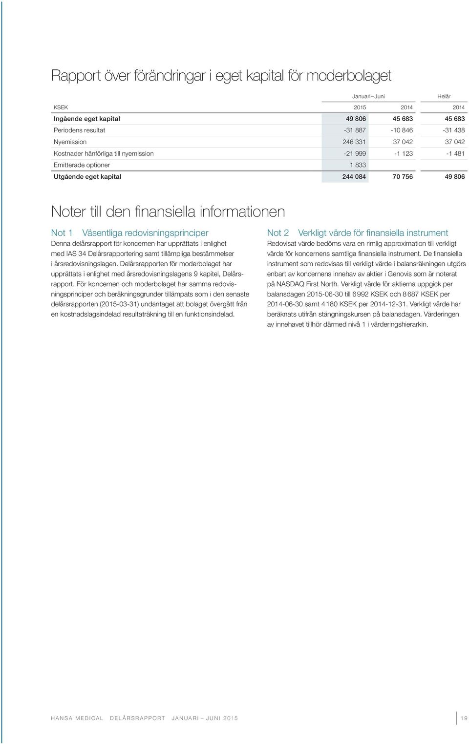 redovisningsprinciper Denna delårsrapport för koncernen har upprättats i enlighet med IAS 34 Delårsrapportering samt tillämpliga bestämmelser i års redovisningslagen.