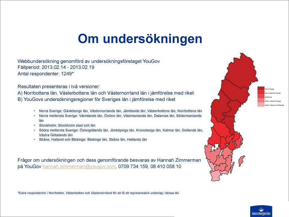 19 Antal respondenter: 1249* Resultaten presenteras i två versioner: A) Norrbottens län, Västerbottens län och Västernorrland län i jämförelse med riket B) YouGovs undersökningsregioner för Sveriges