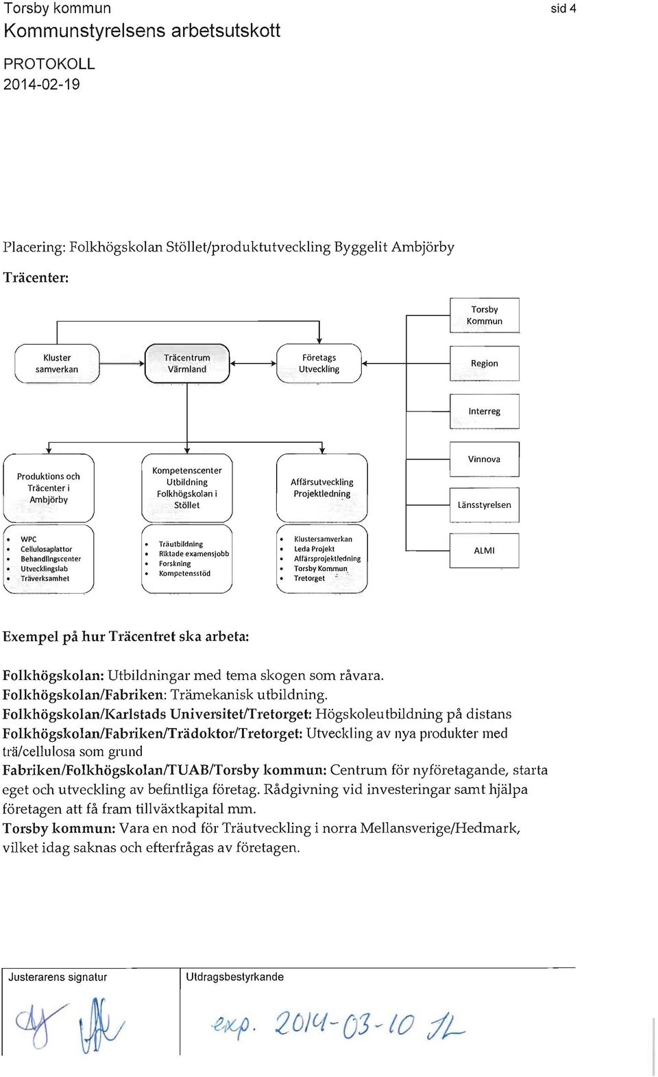 WPC Cellulosaplattor Behandlingscenter Utvecklingslab Träverksamhet Träutbildning Riktade examensjobb Forskning Kompetensstöd Klustersamverkan leda Projekt Affärsprojektledning Torsby Kommun