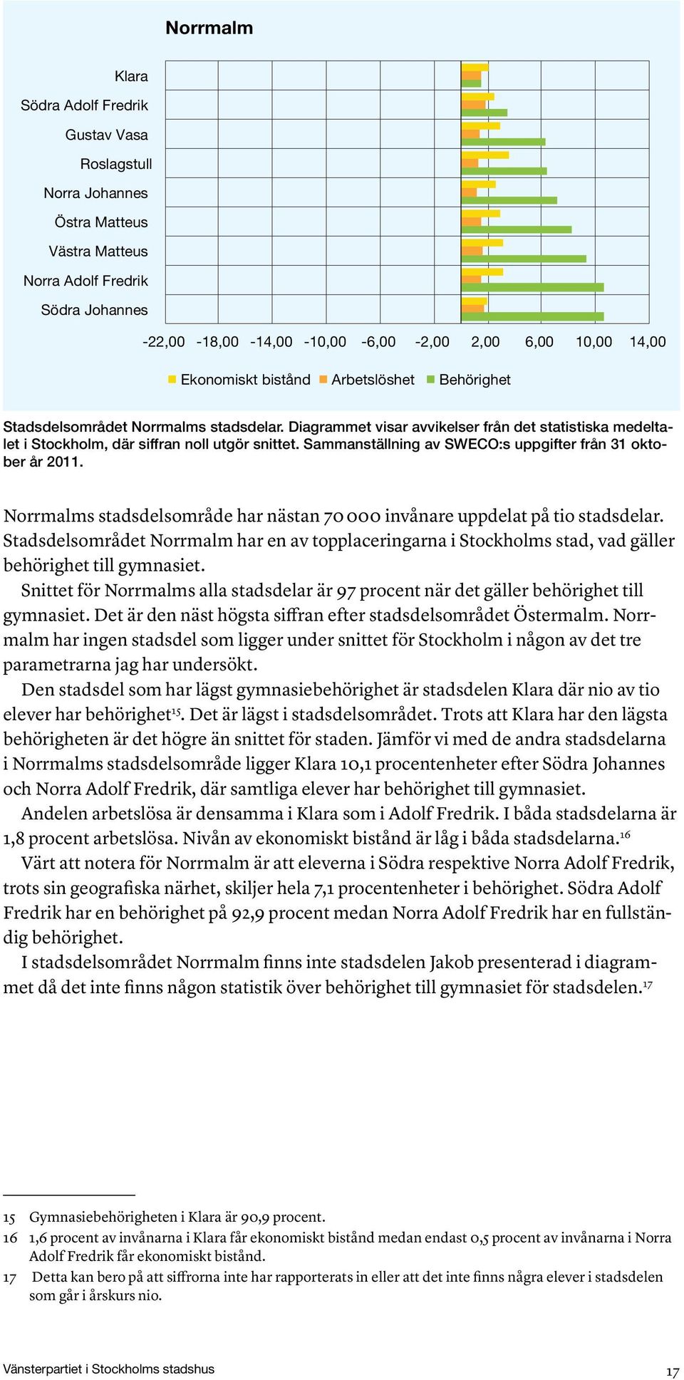 Sammanställning av SWECO:s uppgifter från 31 oktober år 2011. Norrmalms stadsdelsområde har nästan 70 000 invånare uppdelat på tio stadsdelar.