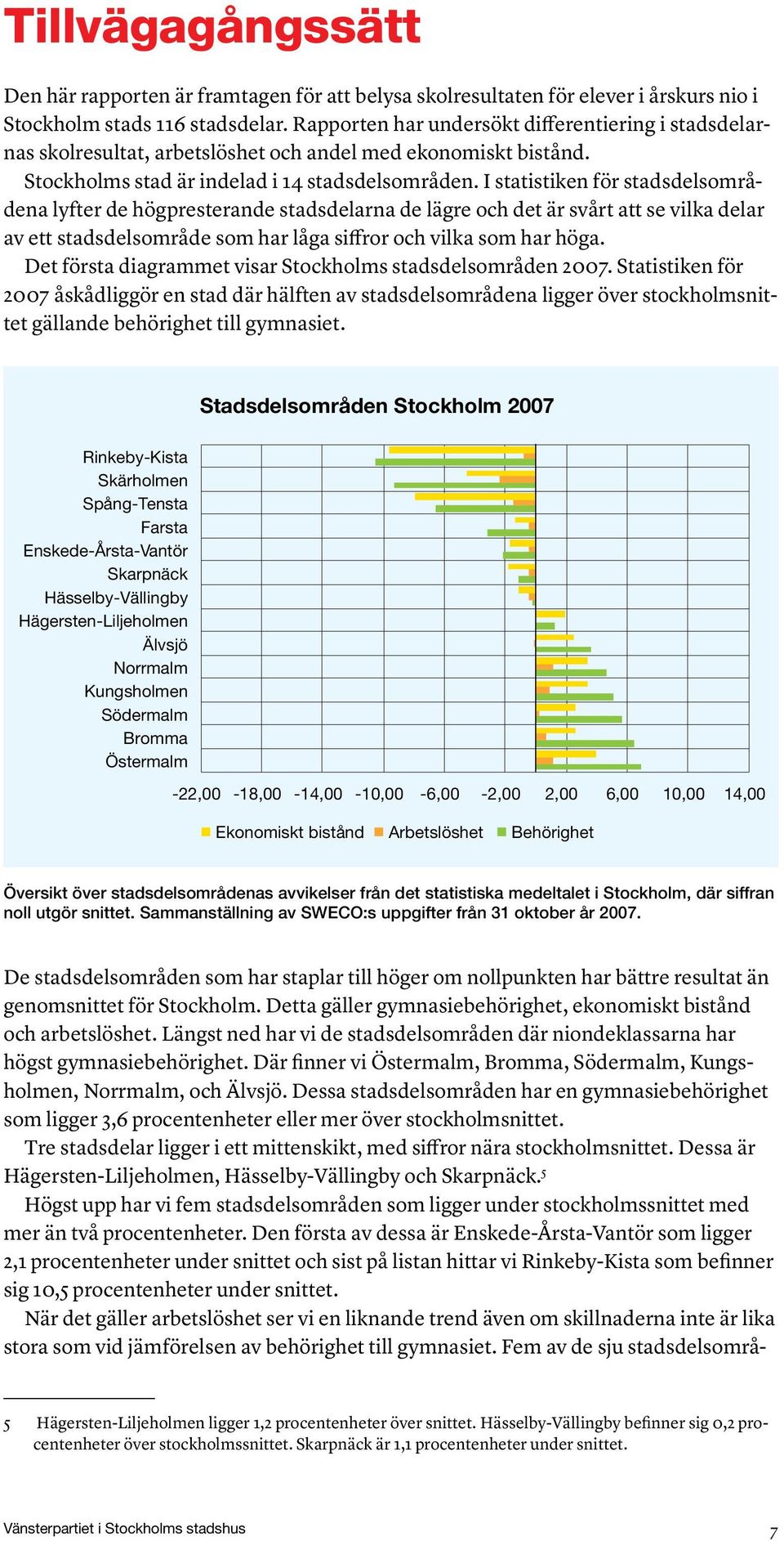 I statistiken för stadsdelsområdena lyfter de högpresterande stadsdelarna de lägre och det är svårt att se vilka delar av ett stadsdelsområde som har låga siffror och vilka som har höga.