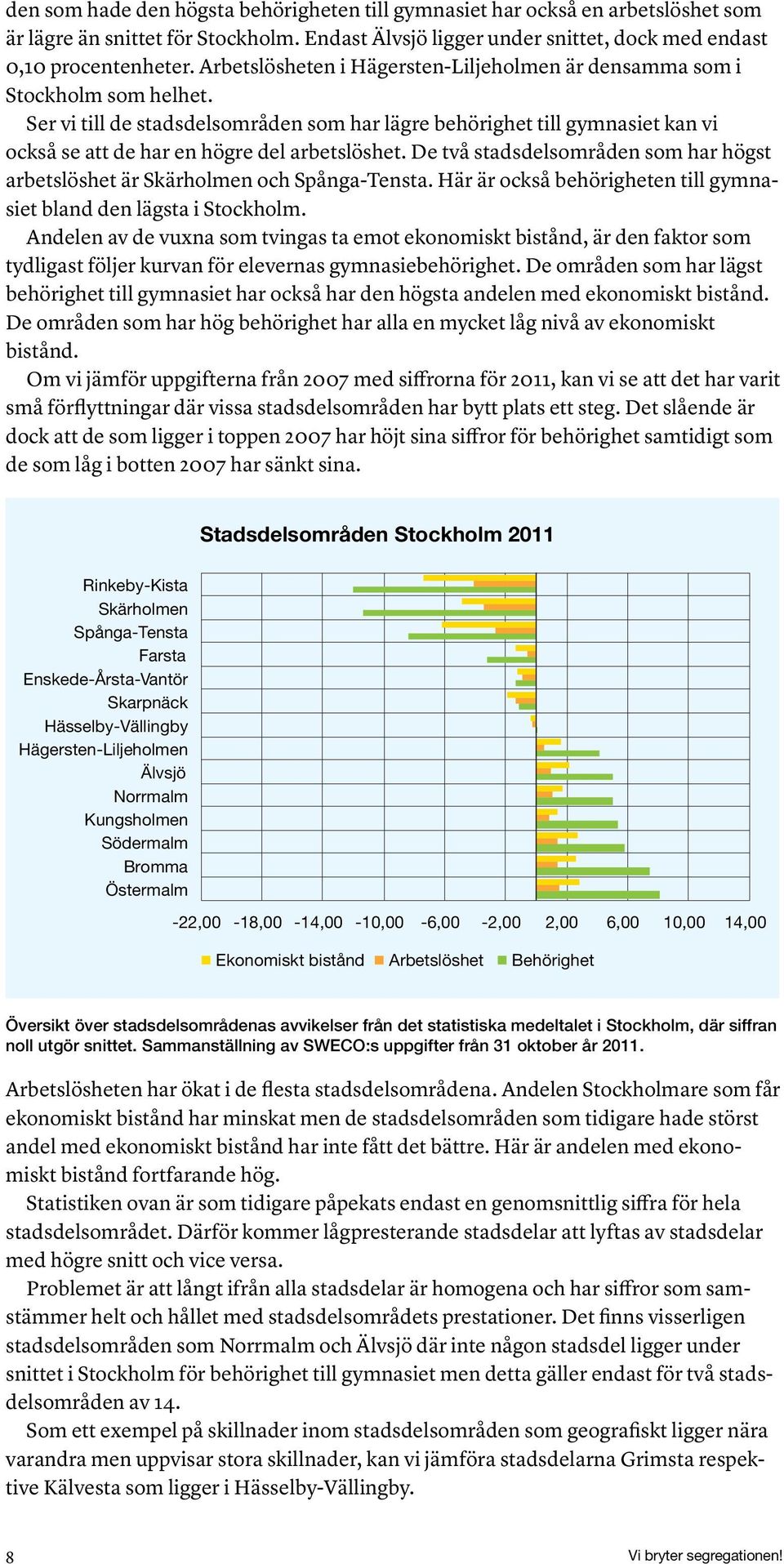 Ser vi till de stadsdelsområden som har lägre behörighet till gymnasiet kan vi också se att de har en högre del arbetslöshet.