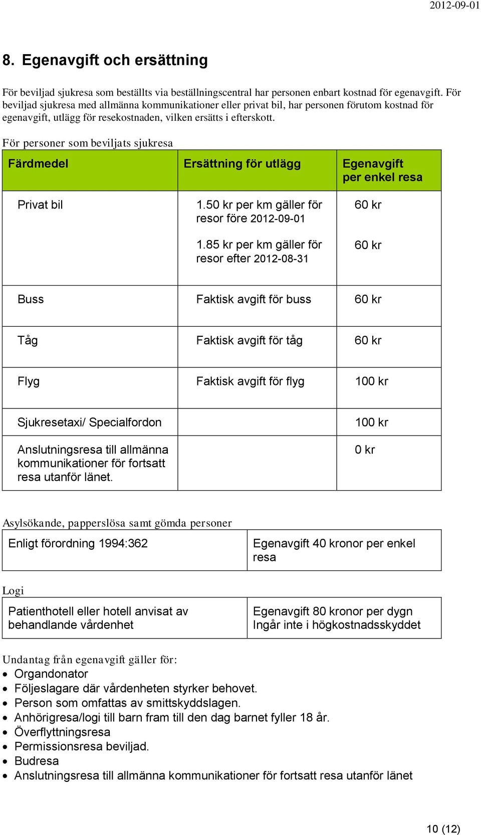 För personer som beviljats sjukresa Färdmedel Ersättning för utlägg Egenavgift per enkel resa Privat bil 1.50 kr per km gäller för resor före 2012-09-01 1.