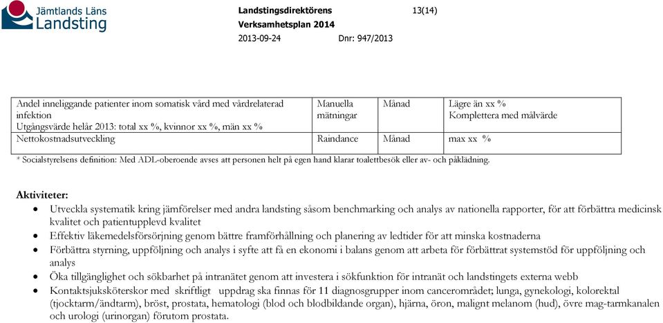 Aktiviteter: Utveckla systematik kring jämförelser med andra landsting såsom benchmarking och analys av nationella rapporter, för att förbättra medicinsk kvalitet och patientupplevd kvalitet Effektiv
