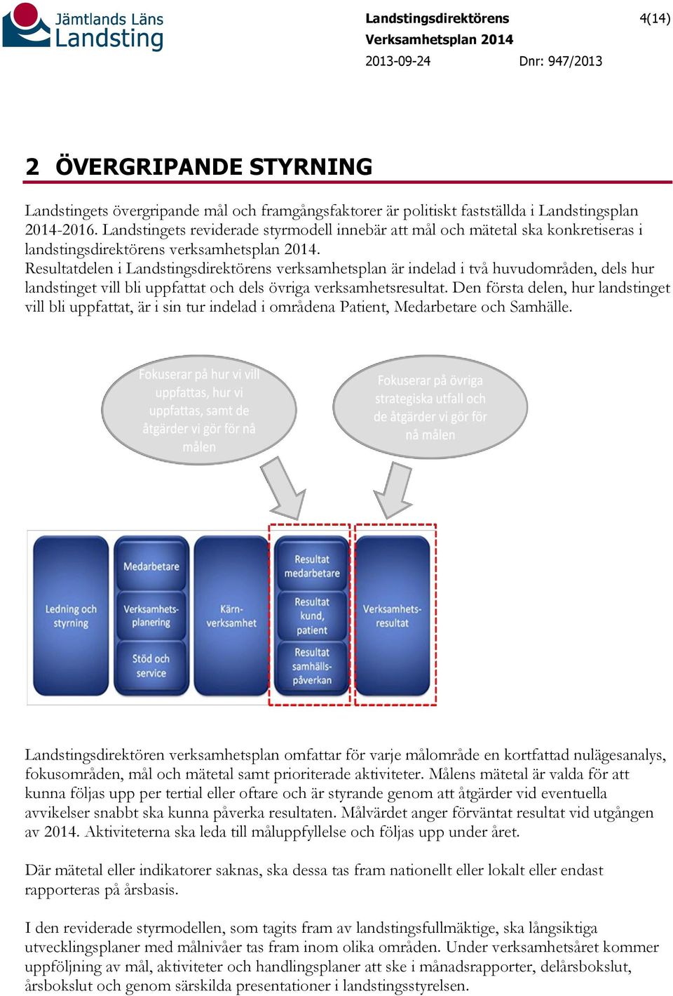 Resultatdelen i Landstingsdirektörens verksamhetsplan är indelad i två huvudområden, dels hur landstinget vill bli uppfattat och dels övriga verksamhetsresultat.