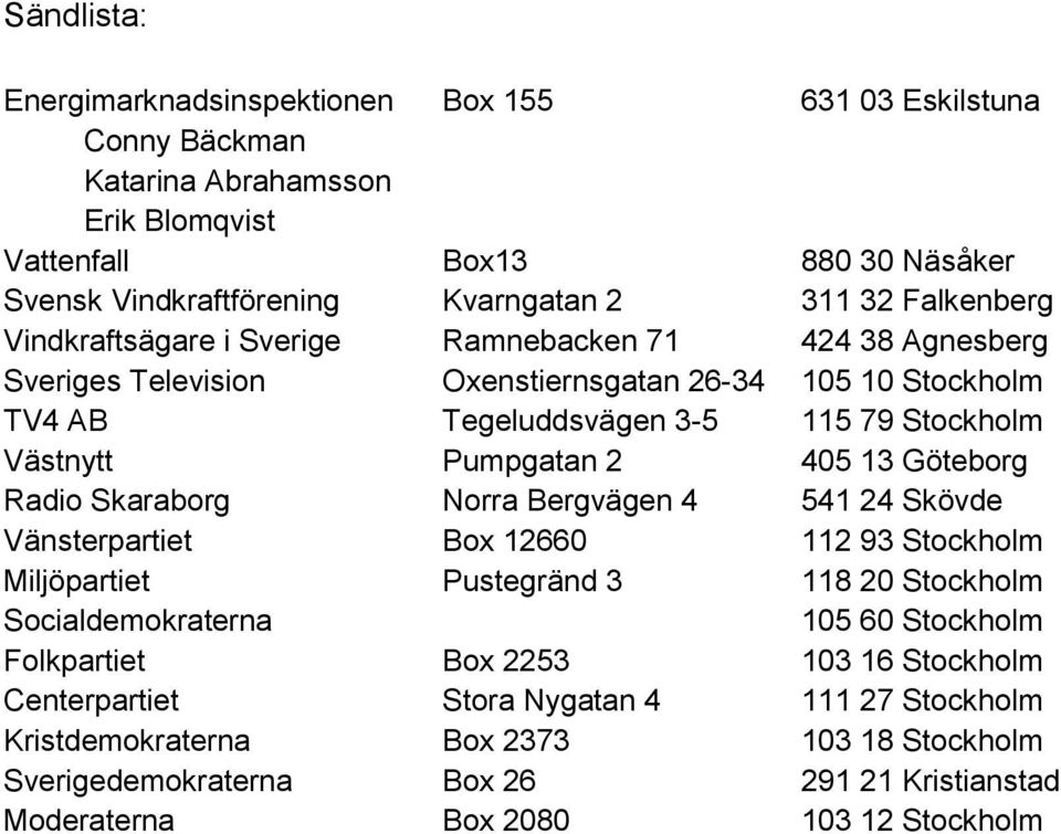 405 13 Göteborg Radio Skaraborg Norra Bergvägen 4 541 24 Skövde Vänsterpartiet Box 12660 112 93 Stockholm Miljöpartiet Pustegränd 3 118 20 Stockholm Socialdemokraterna 105 60 Stockholm